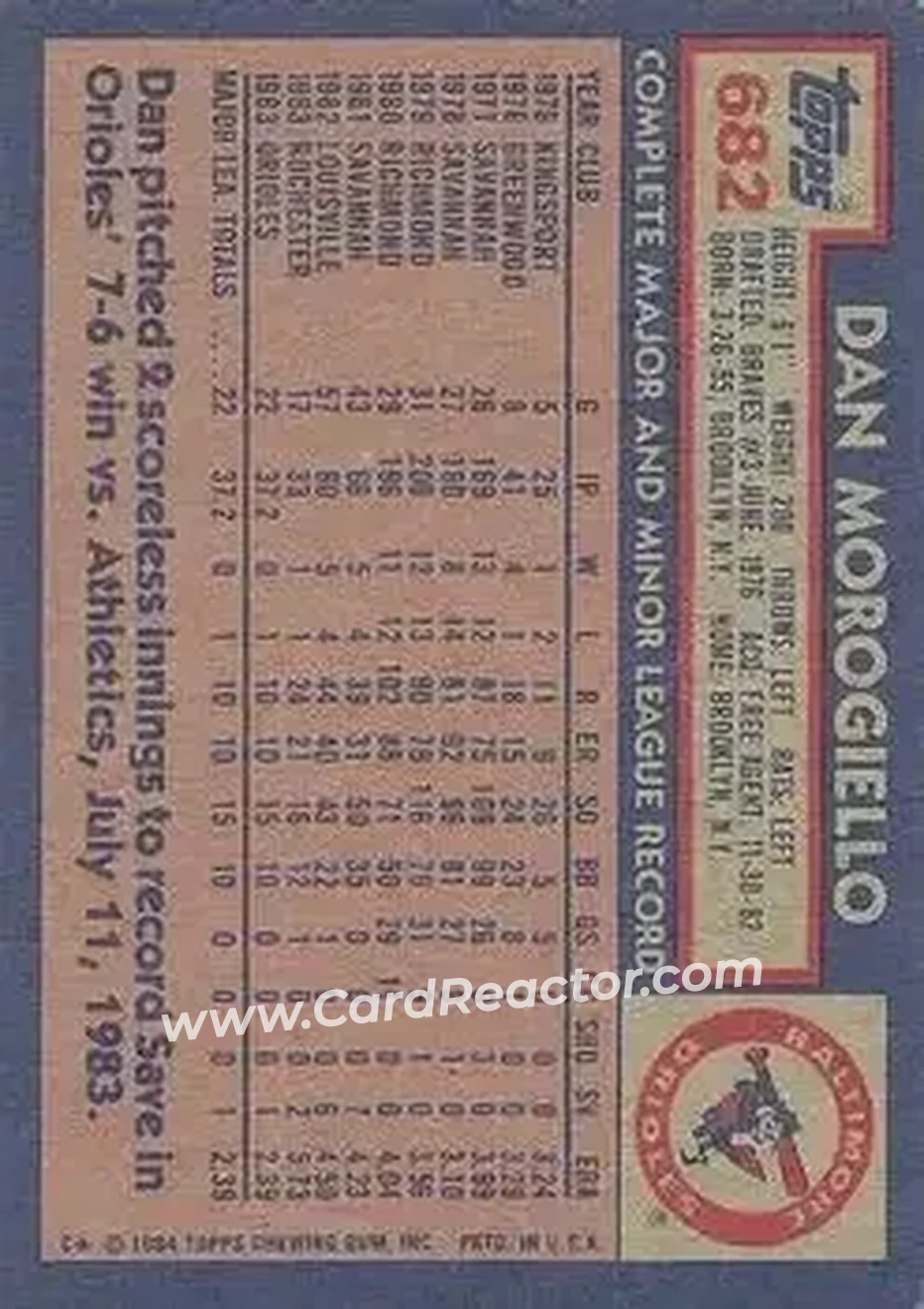 1984 Topps #682 - Dan Morogiello - Baltimore Orioles - Back 1984 Topps #682 - Dan Morogiello - Baltimore Orioles - Back