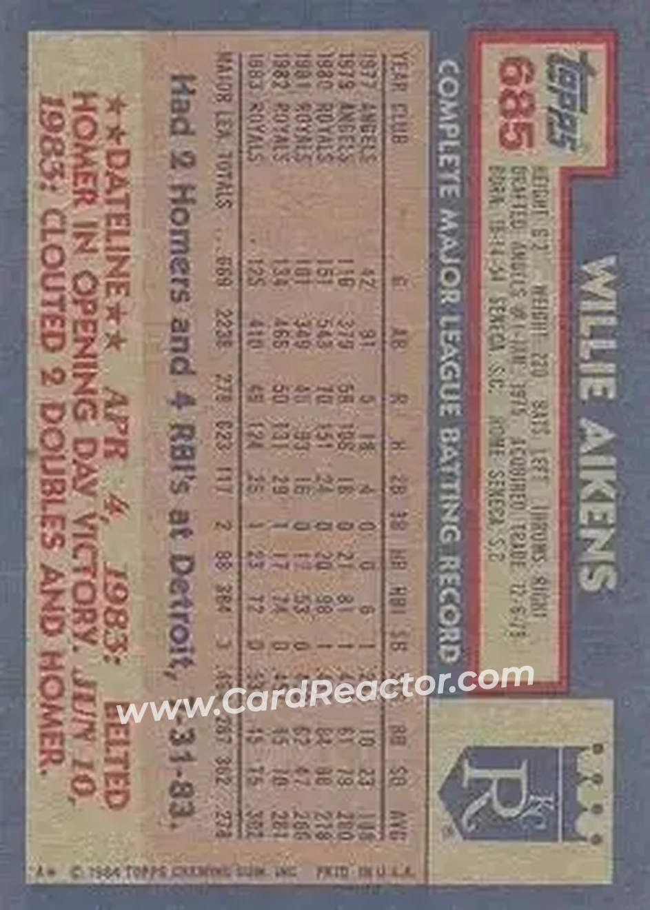 1984 Topps #685 - Willie Aikens - Kansas City Royals - Back 1984 Topps #685 - Willie Aikens - Kansas City Royals - Back