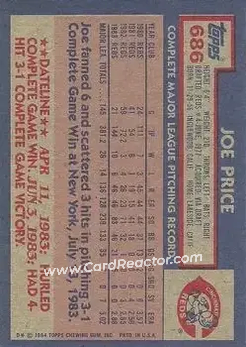 1984 Topps #686 - Joe Price - Cincinnati Reds - Back