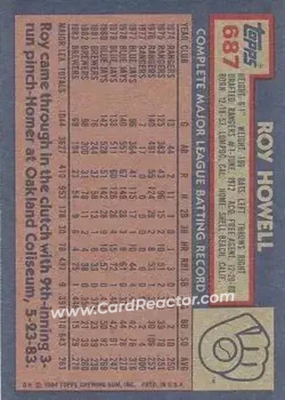 1984 Topps #687 - Roy Howell - Milwaukee Brewers - Back