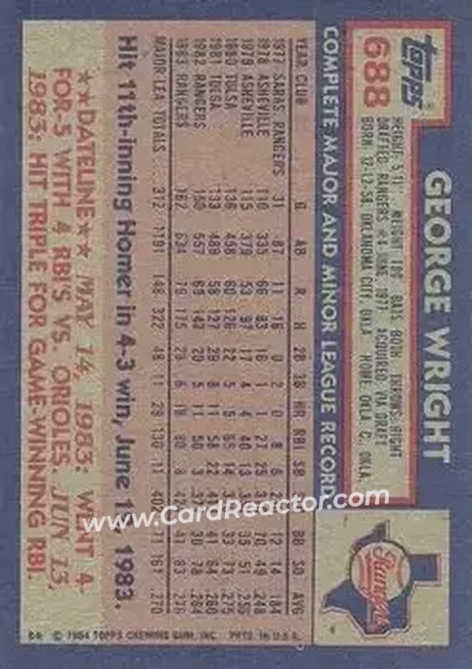 1984 Topps #688 - George Wright - Texas Rangers - Back