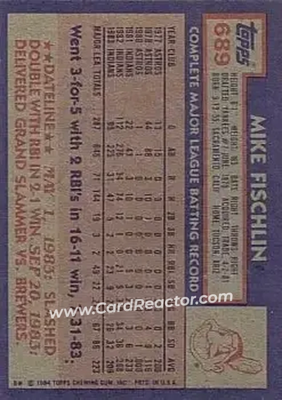 1984 Topps #689 - Mike Fischlin - Cleveland Indians - Back