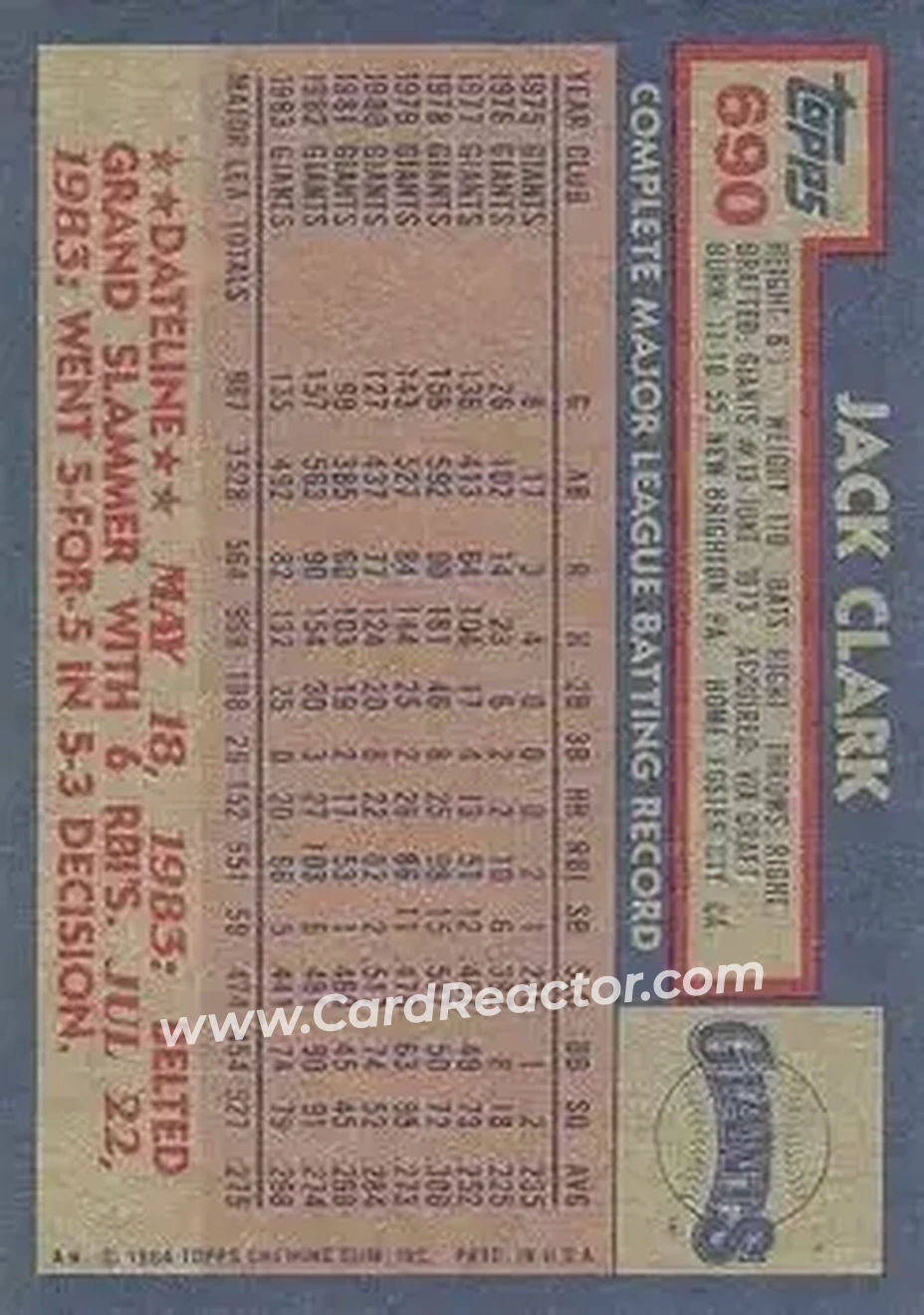 1984 Topps #690 - Jack Clark - San Francisco Giants - Back 1984 Topps #690 - Jack Clark - San Francisco Giants - Back