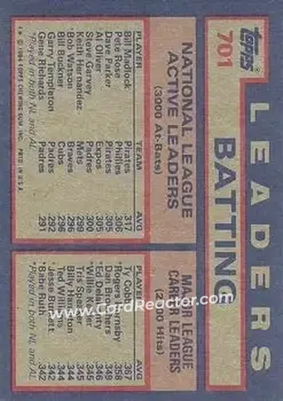 1984 Topps #701 - NL Active Career Batting Leaders (Bill Madlock - Pete Rose - Dave Parker) ACL - Pittsburgh Pirates - Philadelphia Phillies - Back