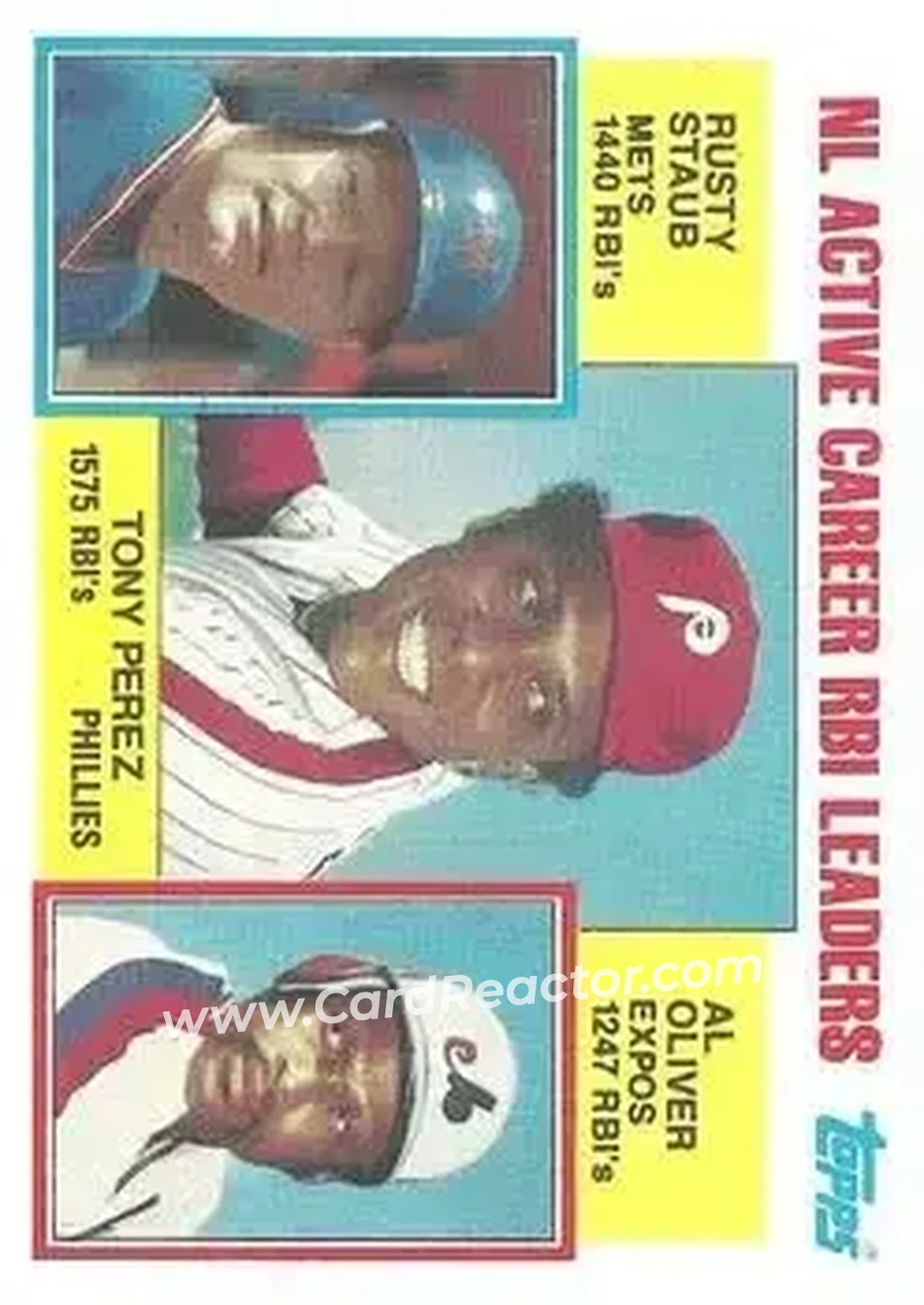 1984 Topps #704 - NL Active Career RBI Leaders (Tony Perez - Rusty Staub - Al Oliver) ACL - Philadelphia Phillies - New York Mets - Montreal Expos - Front