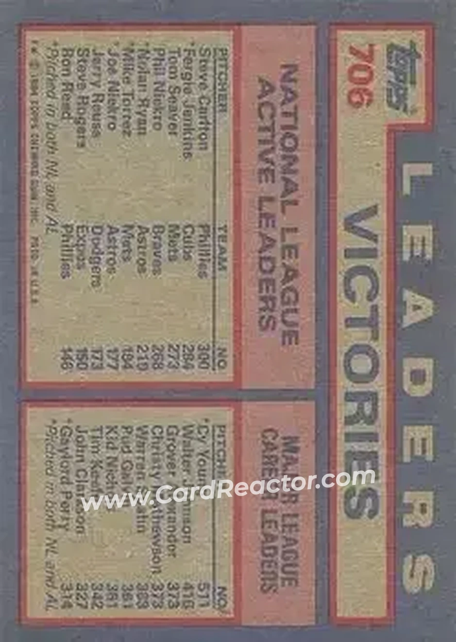 1984 Topps #706 - NL Active Career Victory Leaders (Steve Carlton - Fergie Jenkins - Tom Seaver) ACL - Philadelphia Phillies - Chicago Cubs - New York Mets - Back