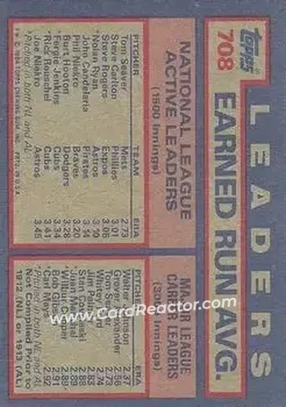 1984 Topps #708 - NL Active Career ERA Leaders (Tom Seaver - Steve Carlton - Steve Rogers) ACL - New York Mets - Philadelphia Phillies - Montreal Expos - Back
