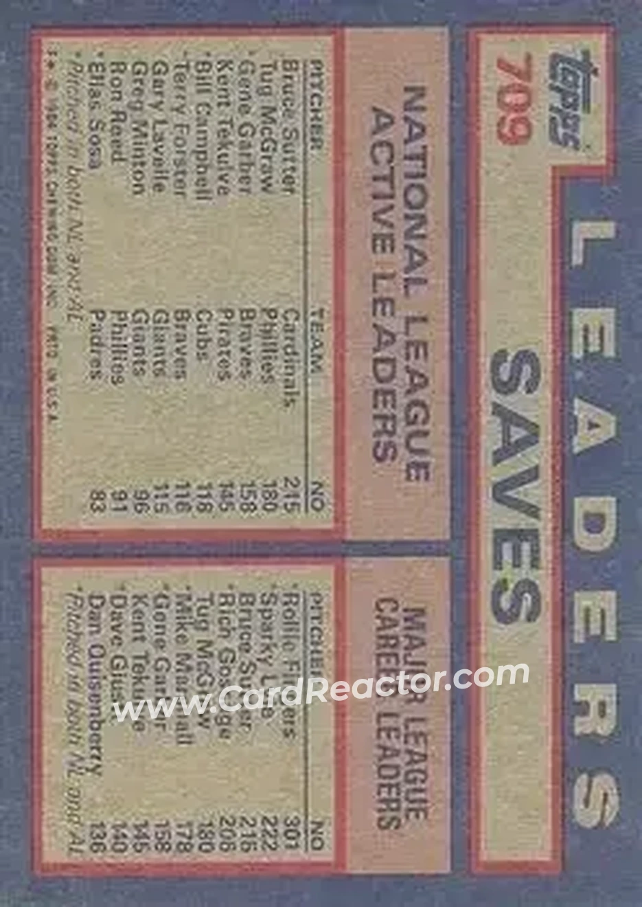 1984 Topps #709 - NL Active Career Save Leaders (Bruce Sutter - Tug McGraw - Gene Garber) ACL - St. Louis Cardinals - Philadelphia Phillies - Atlanta Braves - Back