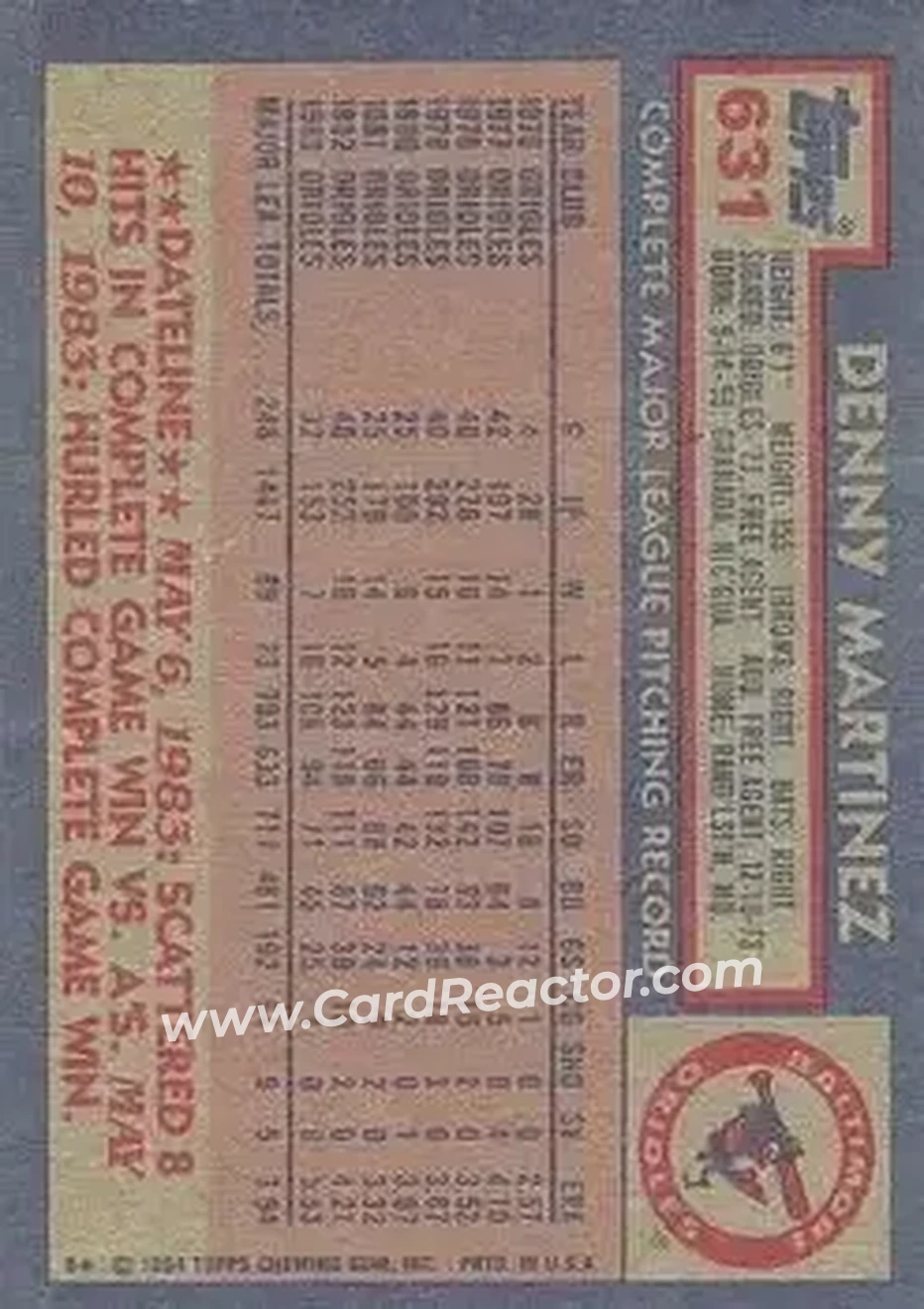1984 Topps #631 - Denny Martinez - Baltimore Orioles - Back