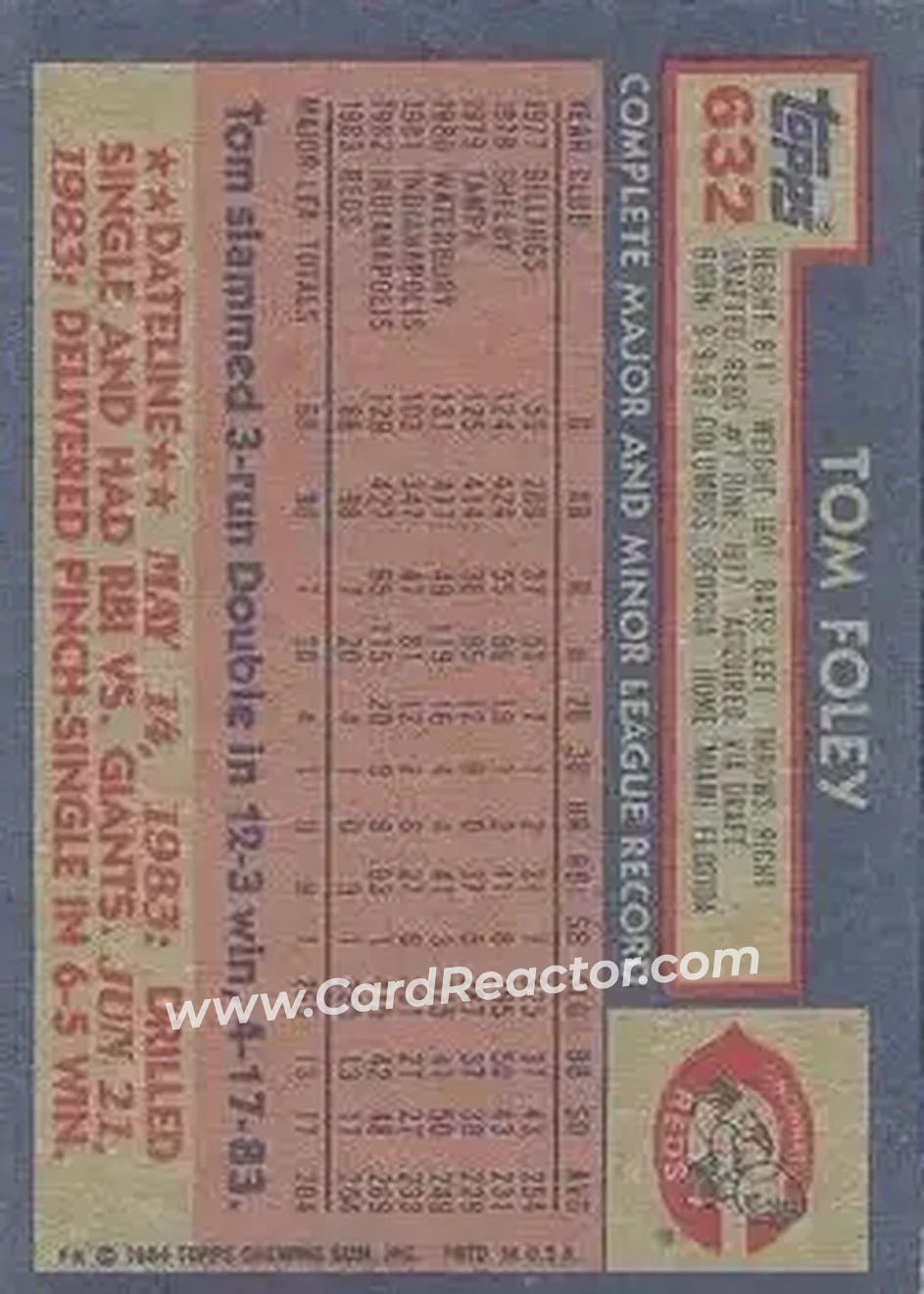 1984 Topps #632 - Tom Foley - Cincinnati Reds - Back