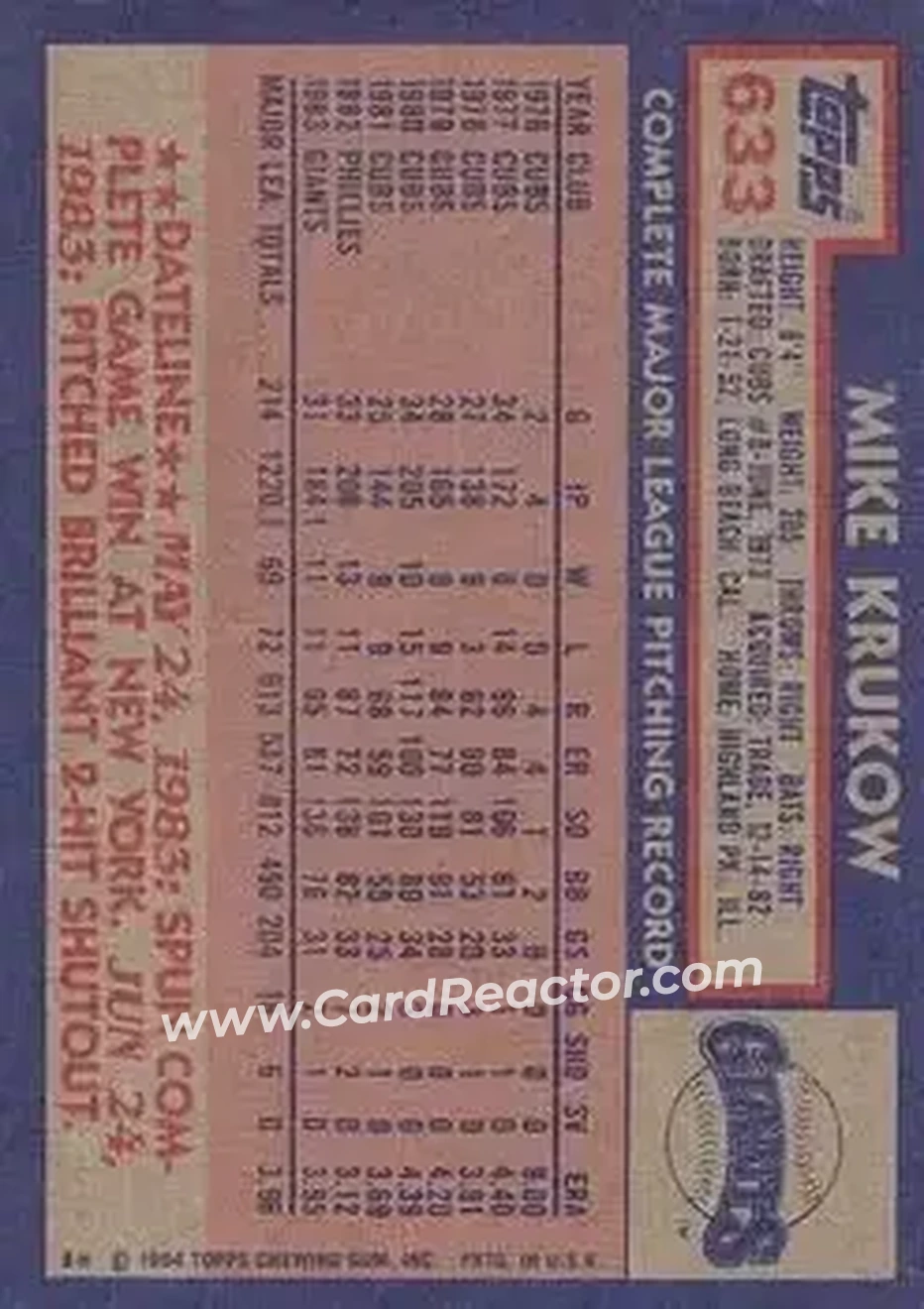 1984 Topps #633 - Mike Krukow - San Francisco Giants - Back