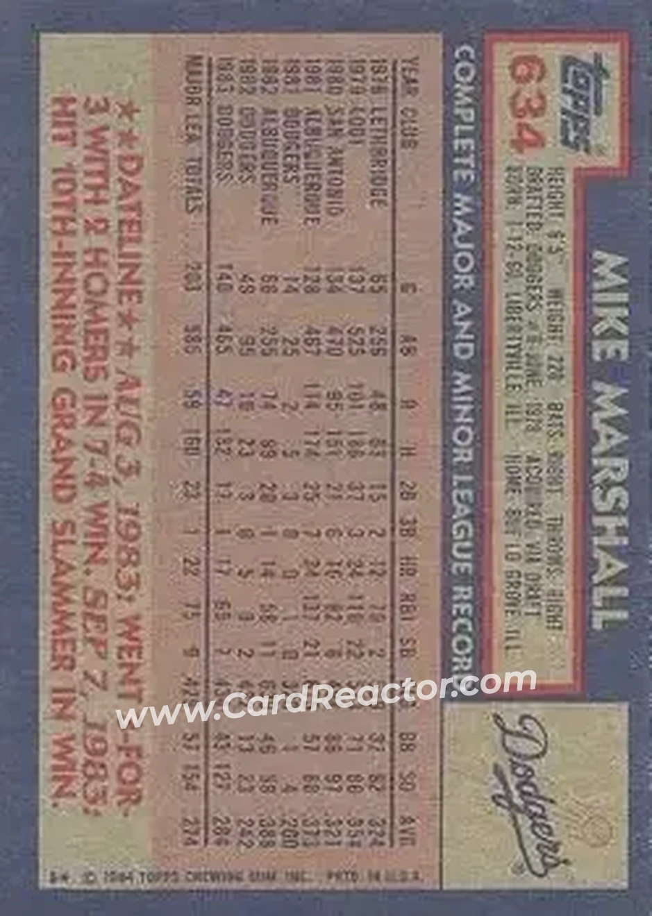 1984 Topps #634 - Mike Marshall - Los Angeles Dodgers - Back