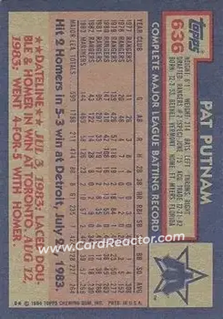 1984 Topps #636 - Pat Putnam - Seattle Mariners - Back