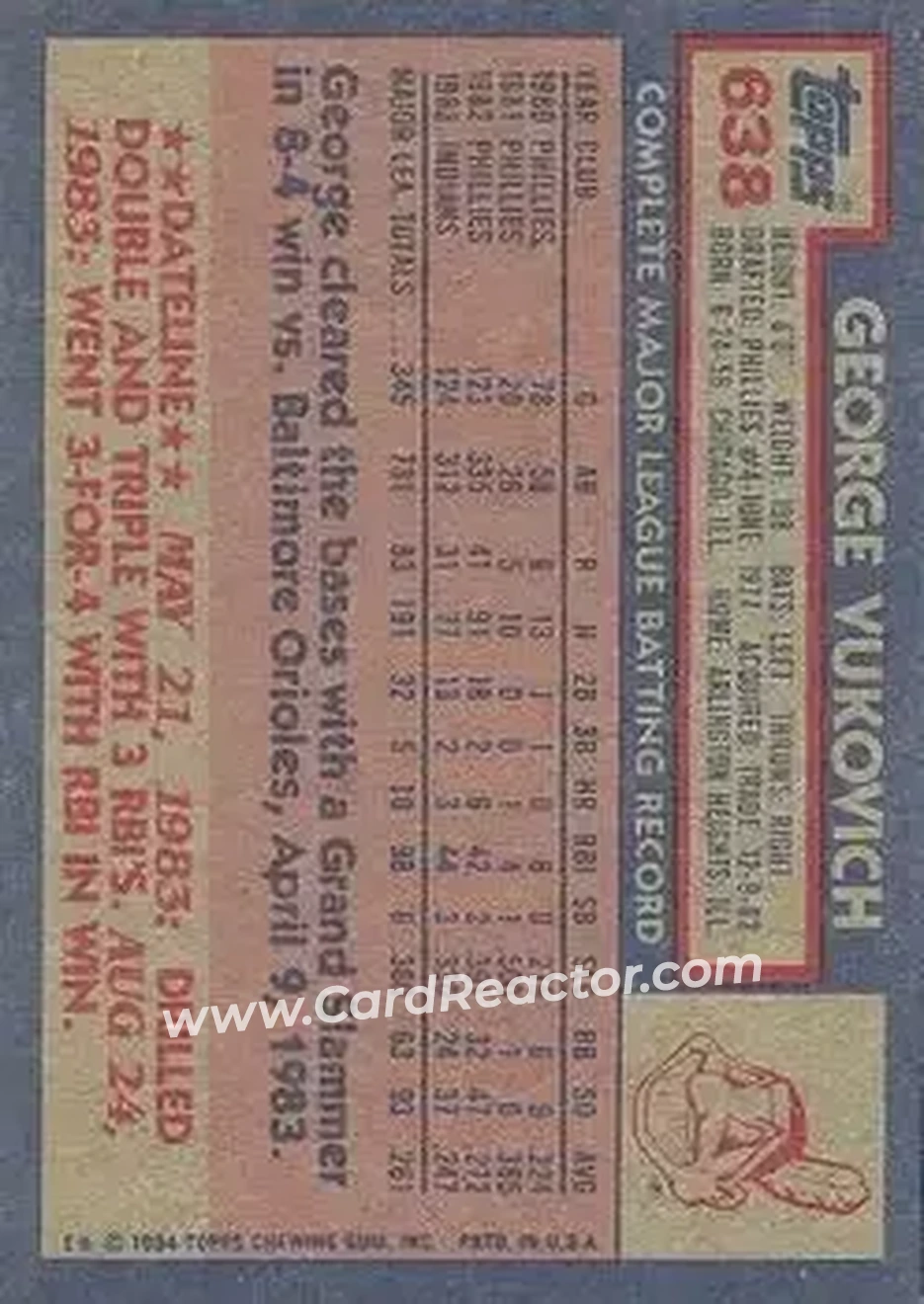 1984 Topps #638 - George Vukovich - Cleveland Indians - Back
