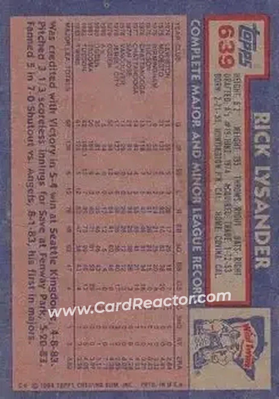 1984 Topps #639 - Rick Lysander - Minnesota Twins - Back