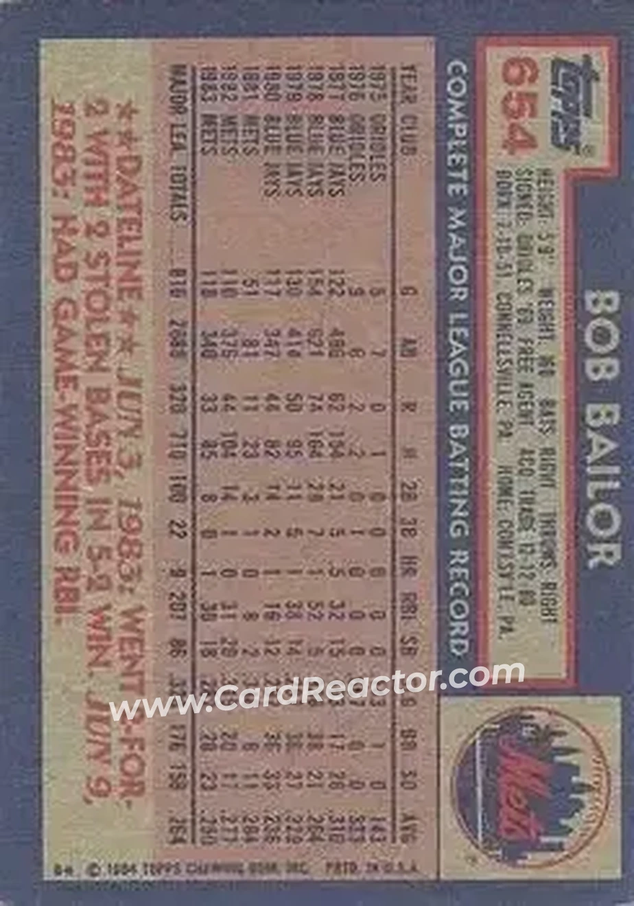 1984 Topps #654 - Bob Bailor - New York Mets - Back