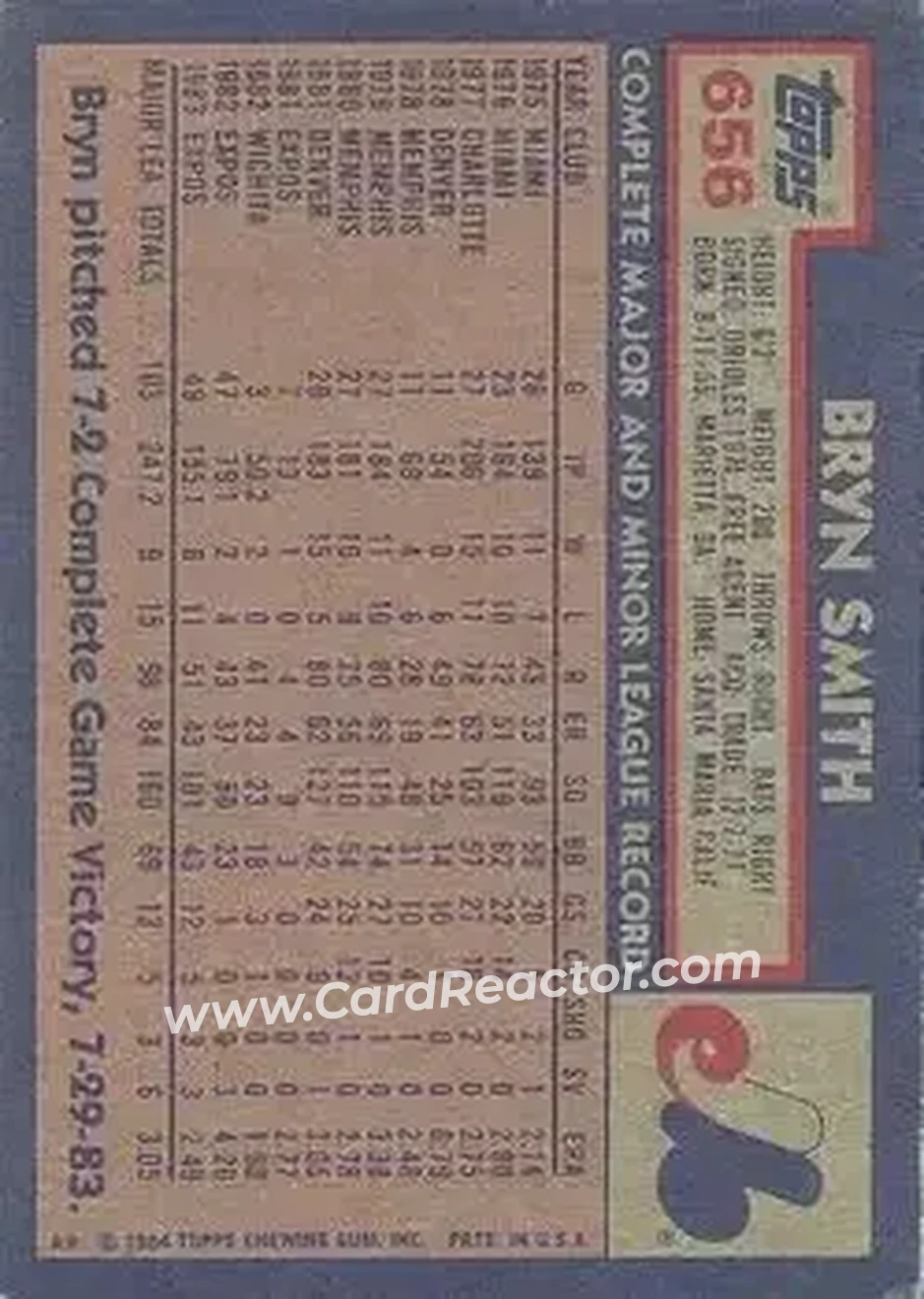 1984 Topps #656 - Bryn Smith - Montreal Expos - Back 1984 Topps #656 - Bryn Smith - Montreal Expos - Back