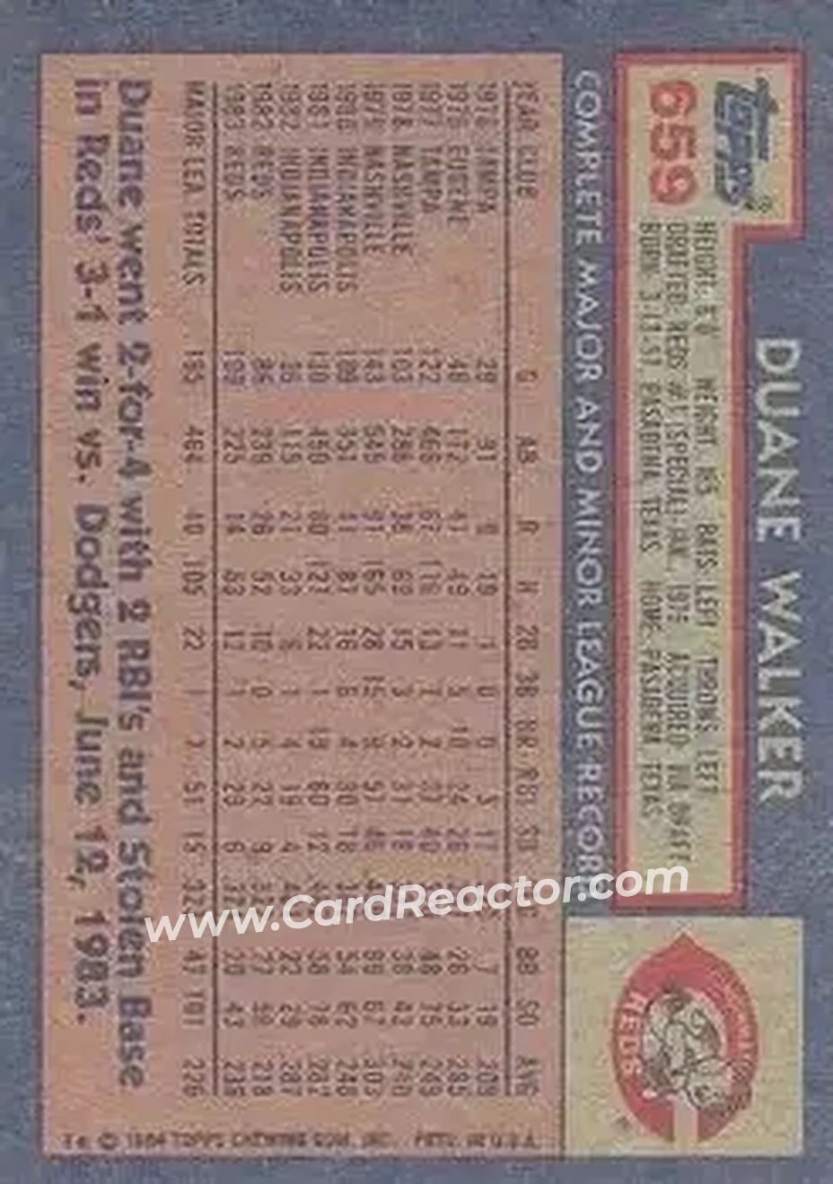 1984 Topps #659 - Duane Walker - Cincinnati Reds - Back 1984 Topps #659 - Duane Walker - Cincinnati Reds - Back