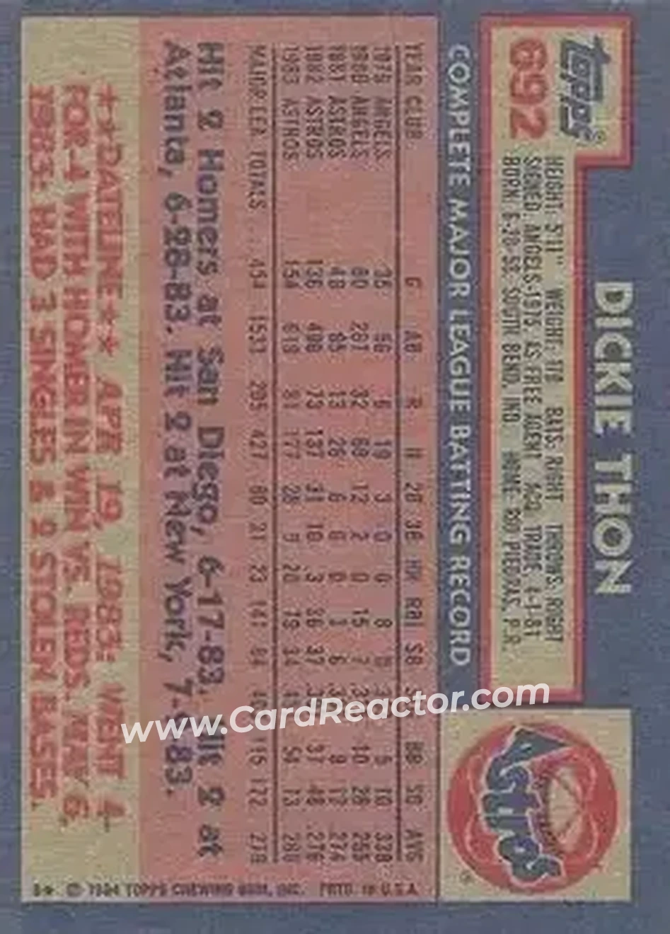 1984 Topps #692 - Dickie Thon - Houston Astros - Back
