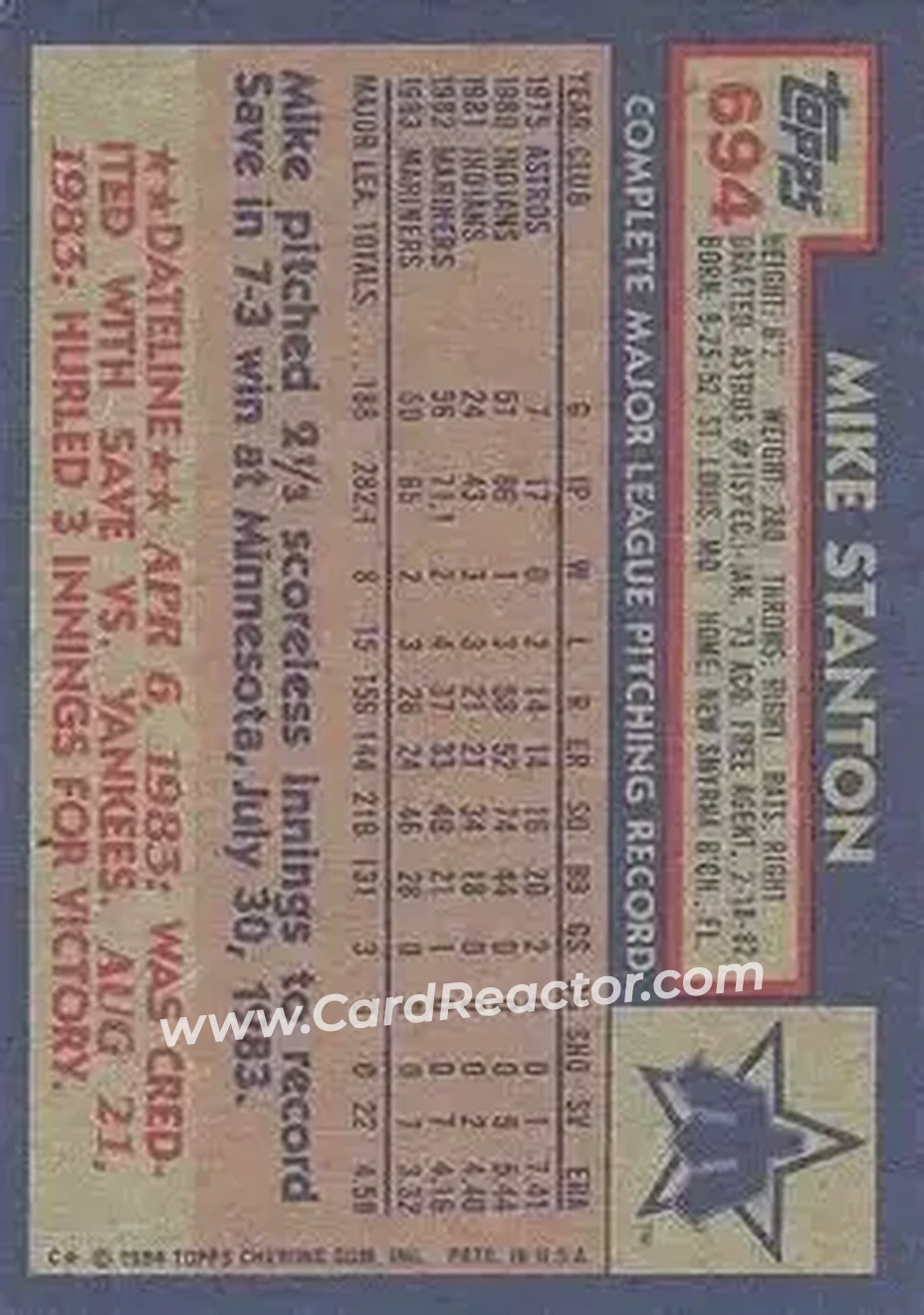 1984 Topps #694 - Mike Stanton - Seattle Mariners - Back
