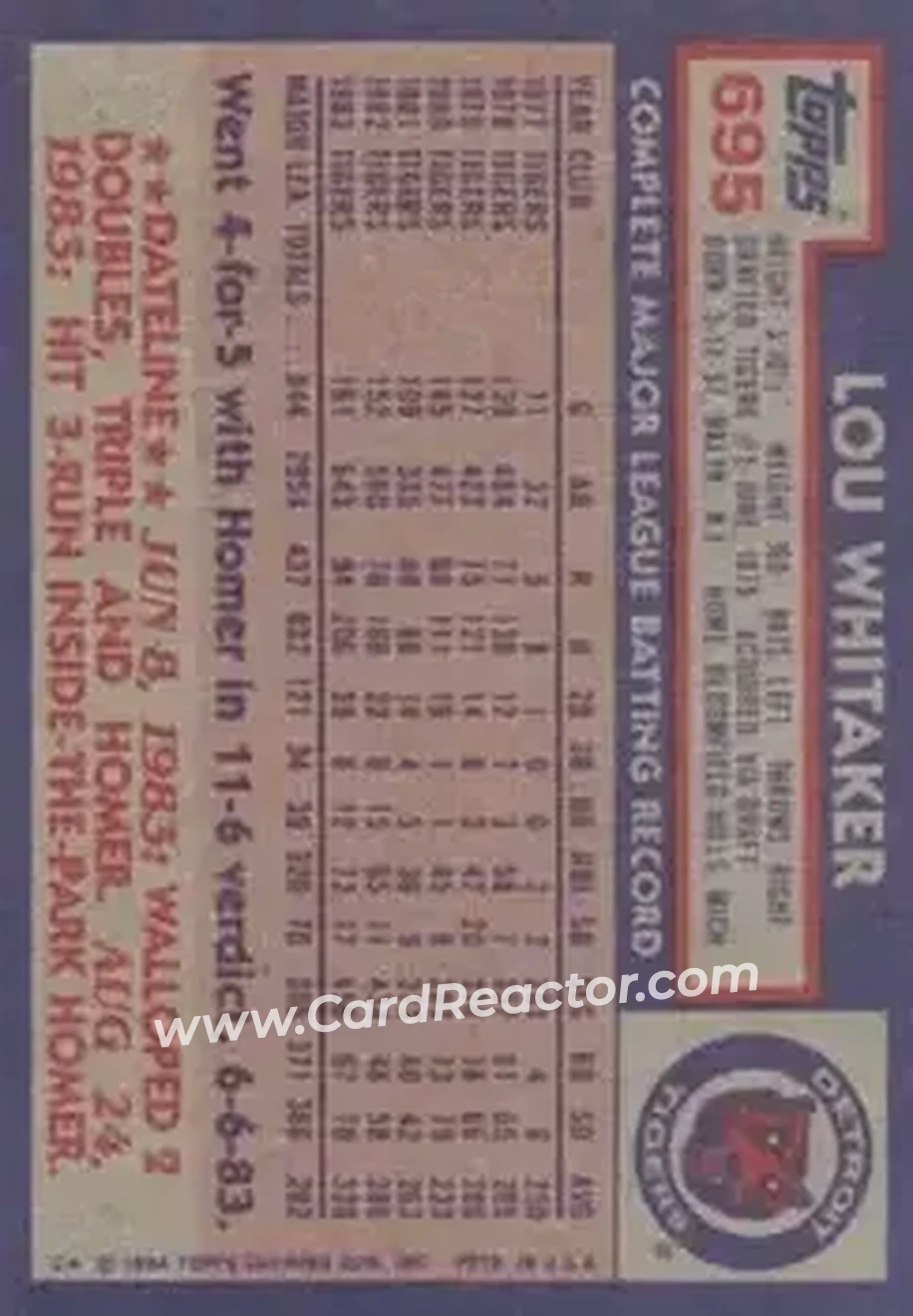 1984 Topps #695 - Lou Whitaker - Detroit Tigers - Back