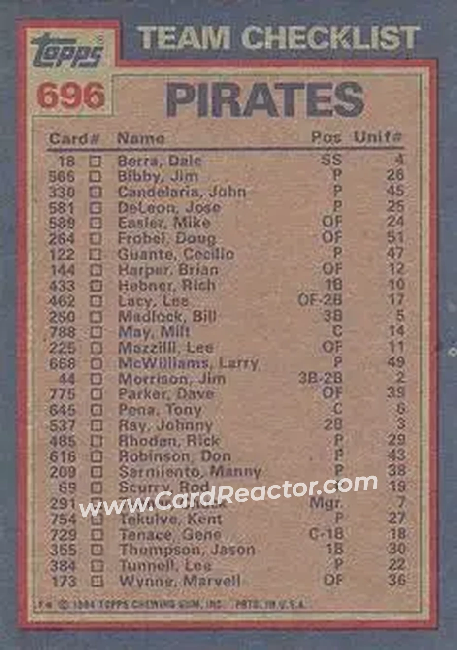 1984 Topps #696 - Pirates Leaders - Checklist (Bill Madlock - Rick Rhoden) TL, CL - Pittsburgh Pirates - Pittsburgh Pirates - Back
