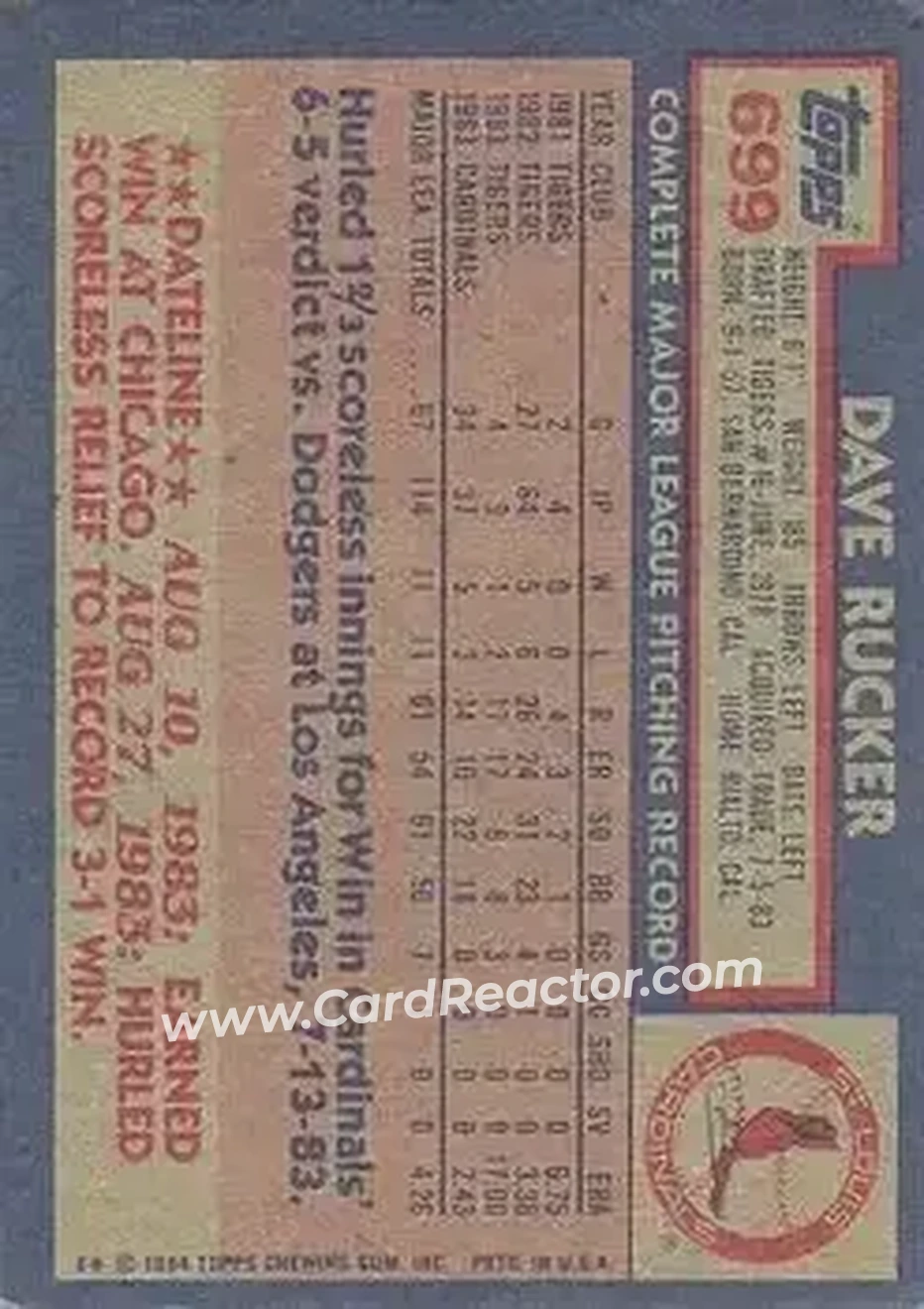 1984 Topps #699 - Dave Rucker - St. Louis Cardinals - Back