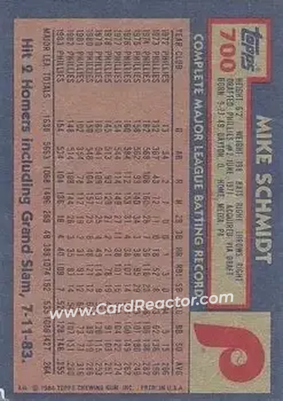 1984 Topps #700 - Mike Schmidt - Philadelphia Phillies - Back