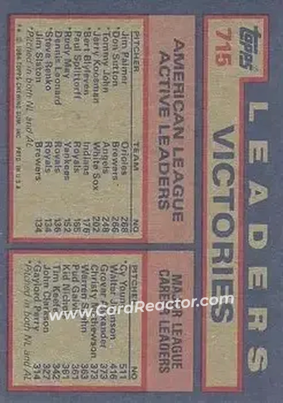 1984 Topps #715 - AL Active Career Victory Leaders (Jim Palmer - Don Sutton - Tommy John) ACL - Baltimore Orioles - Milwaukee Brewers - California Angels - Back