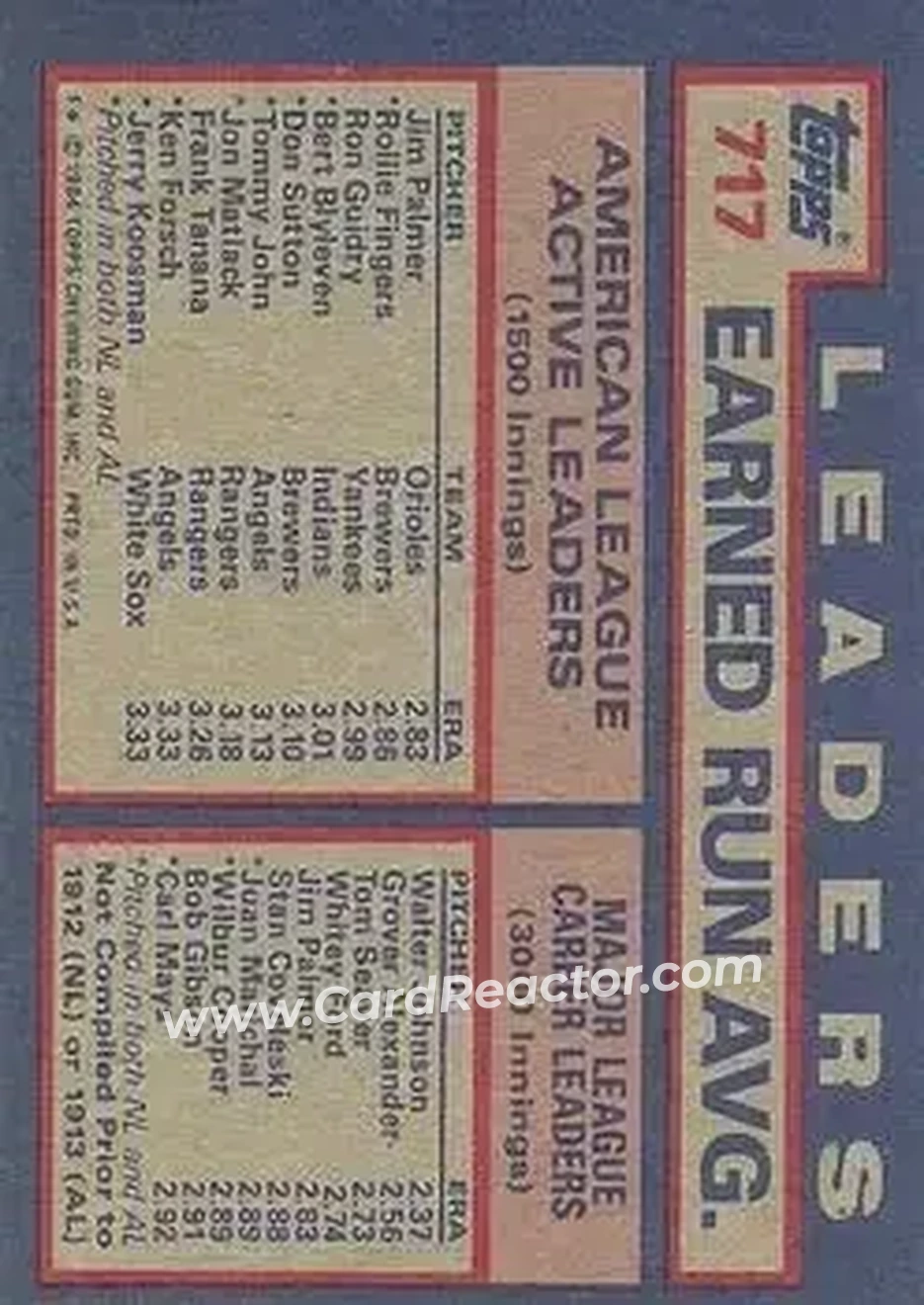 1984 Topps #717 - AL Active Career ERA Leaders (Jim Palmer - Rollie Fingers - Ron Guidry) ACL - Baltimore Orioles - Milwaukee Brewers - New York Yankees - Back