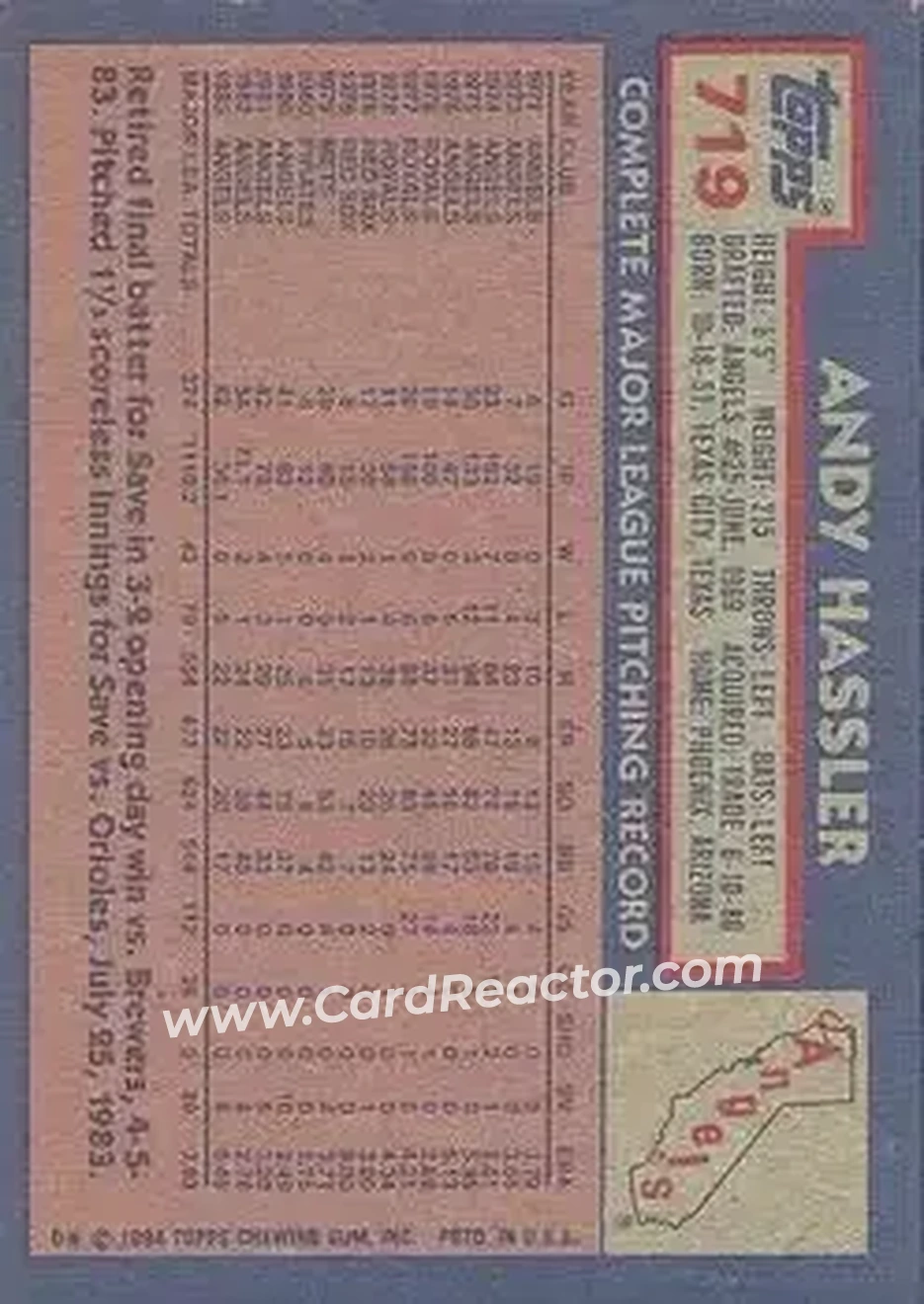 1984 Topps #719 - Andy Hassler - California Angels - Back
