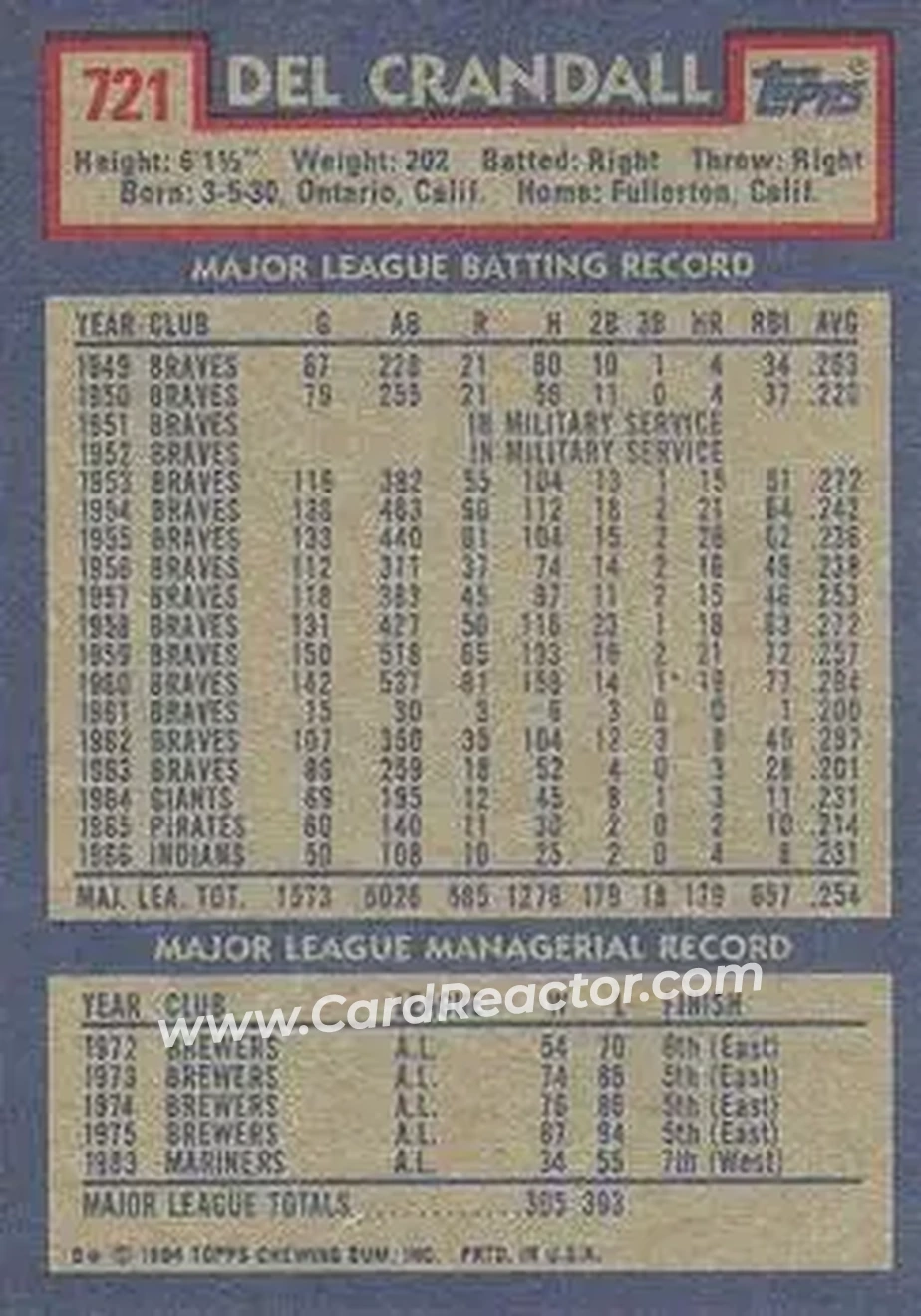 1984 Topps #721 - Del Crandall - Seattle Mariners - Back 1984 Topps #721 - Del Crandall - Seattle Mariners - Back