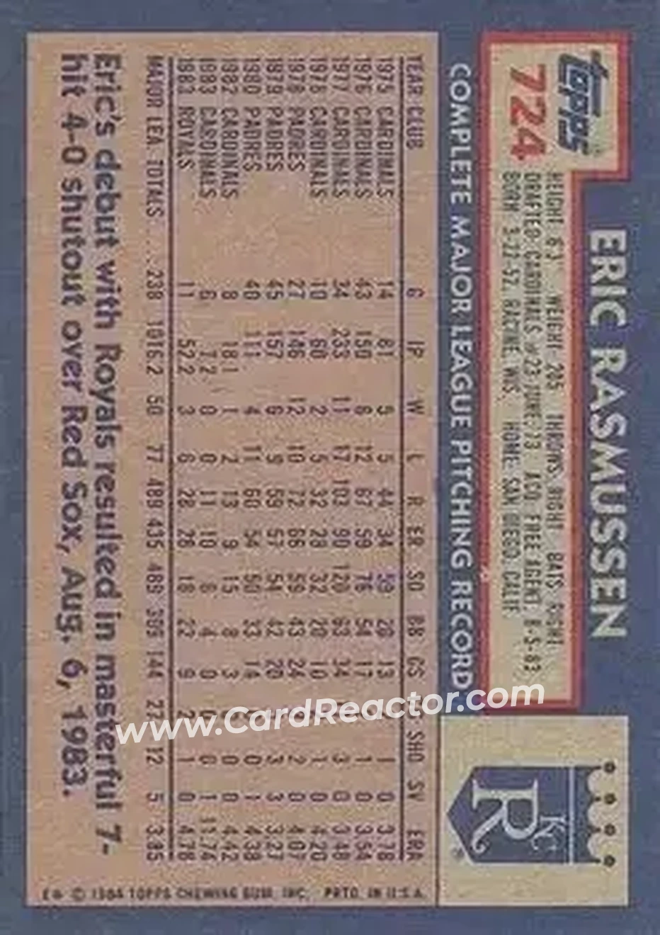 1984 Topps #724 - Harry Rasmussen - Kansas City Royals - Back