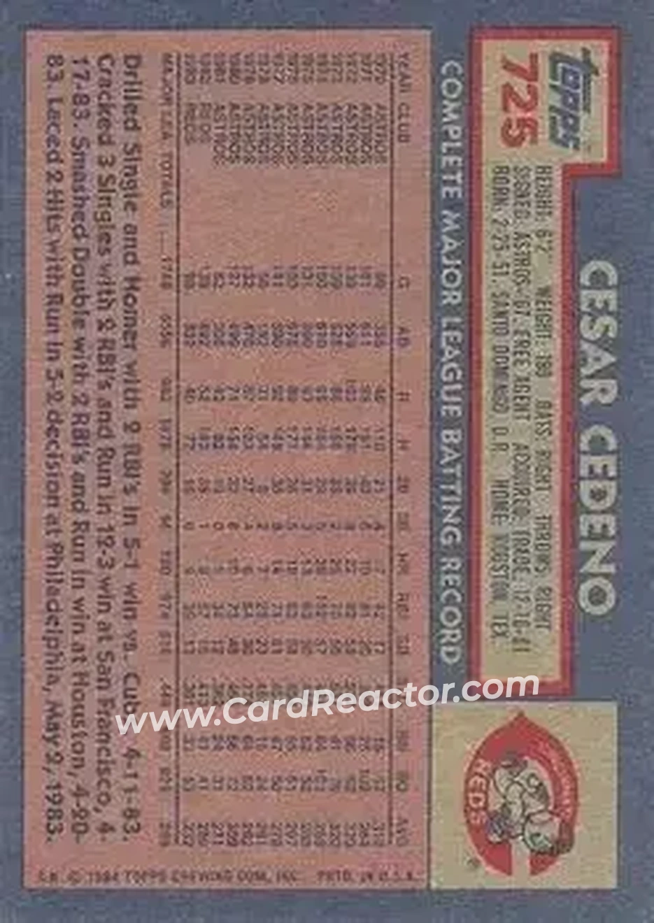 1984 Topps #725 - Cesar Cedeno - Cincinnati Reds - Back