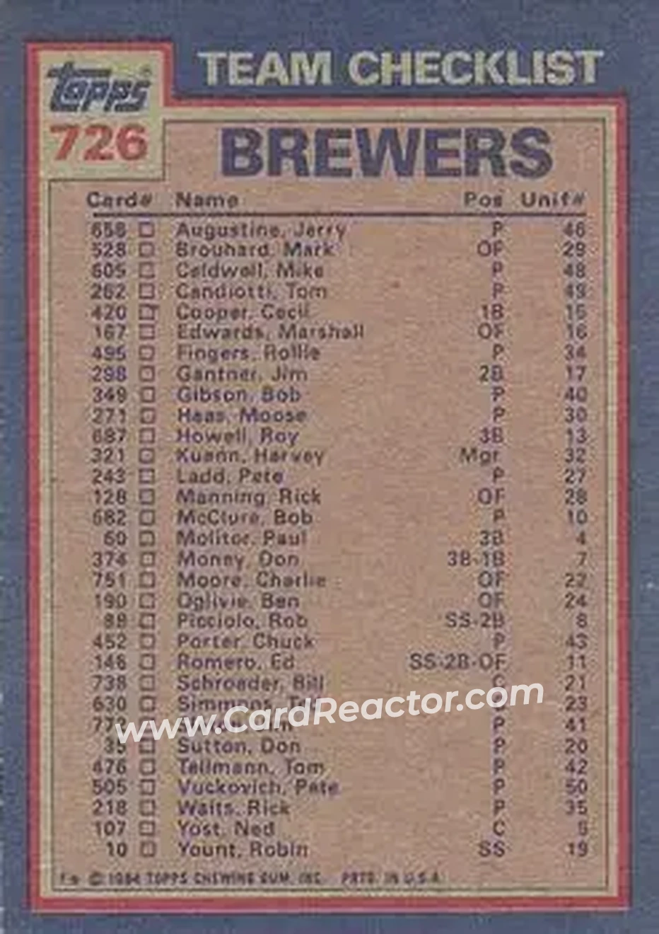 1984 Topps #726 - Brewers Leaders - Checklist (Ted Simmons - Moose Haas) TL, CL - Milwaukee Brewers - Milwaukee Brewers - Back