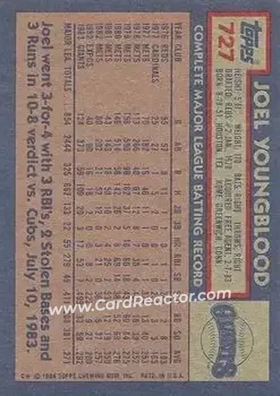 1984 Topps #727 - Joel Youngblood - San Francisco Giants - Back