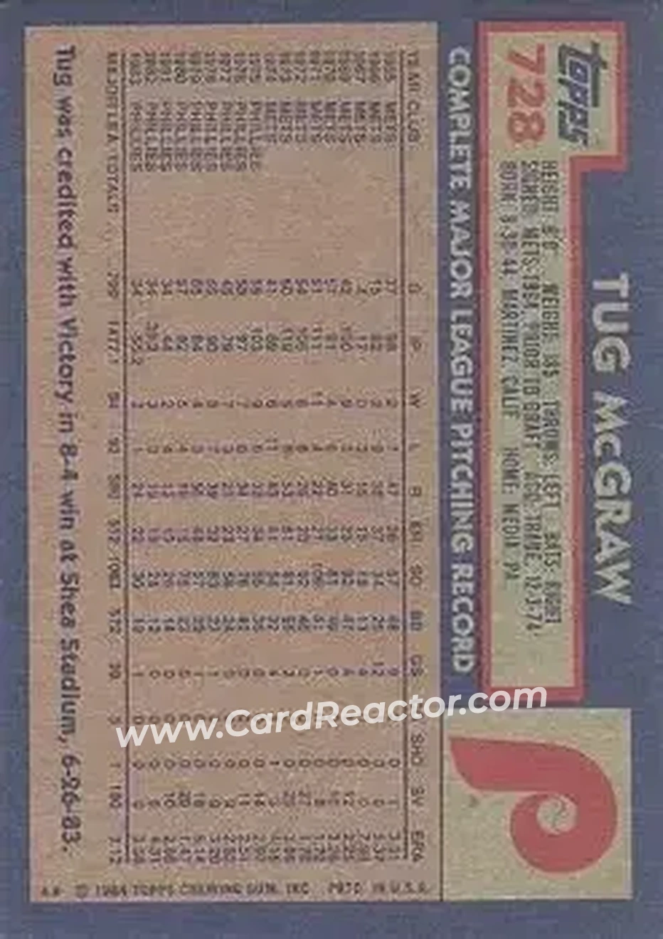 1984 Topps #728 - Tug McGraw - Philadelphia Phillies - Back
