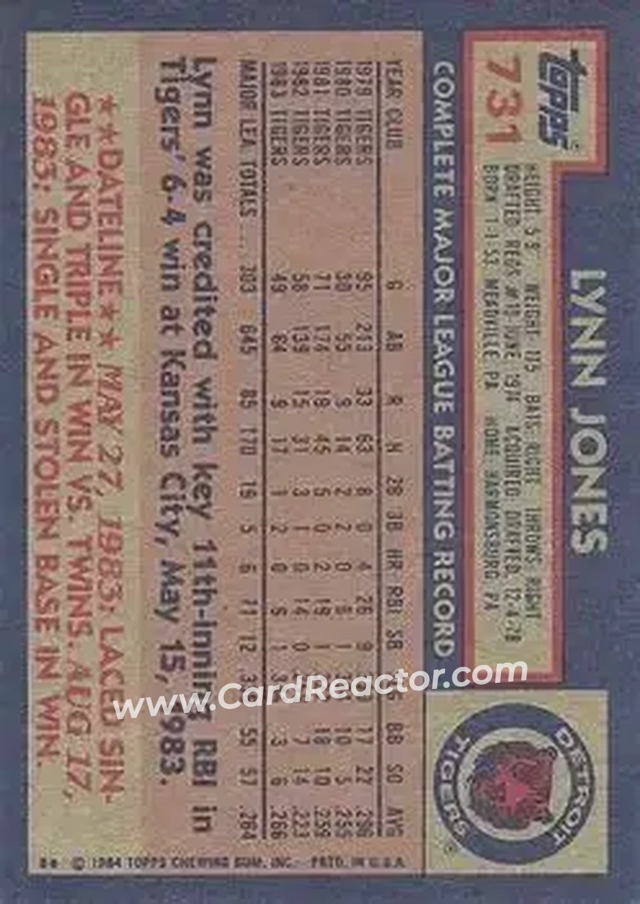 1984 Topps #731 - Lynn Jones - Detroit Tigers - Back