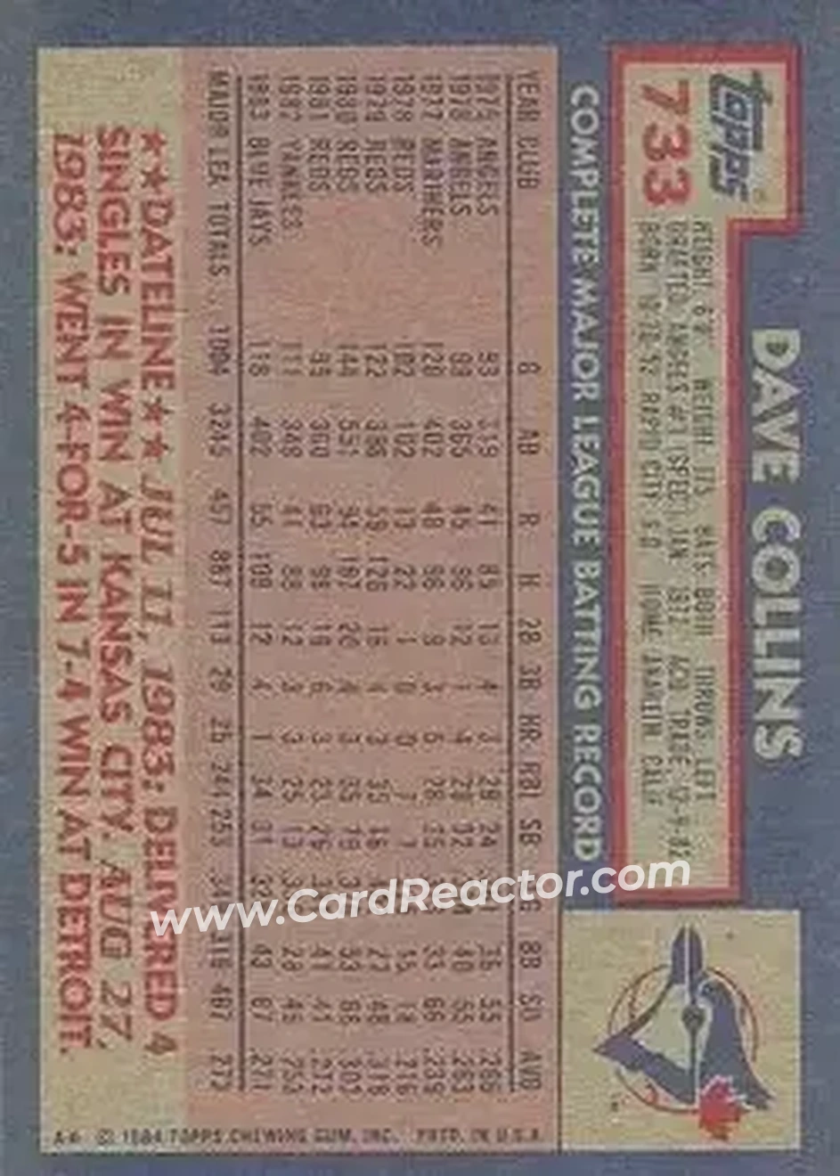 1984 Topps #733 - Dave Collins - Toronto Blue Jays - Back