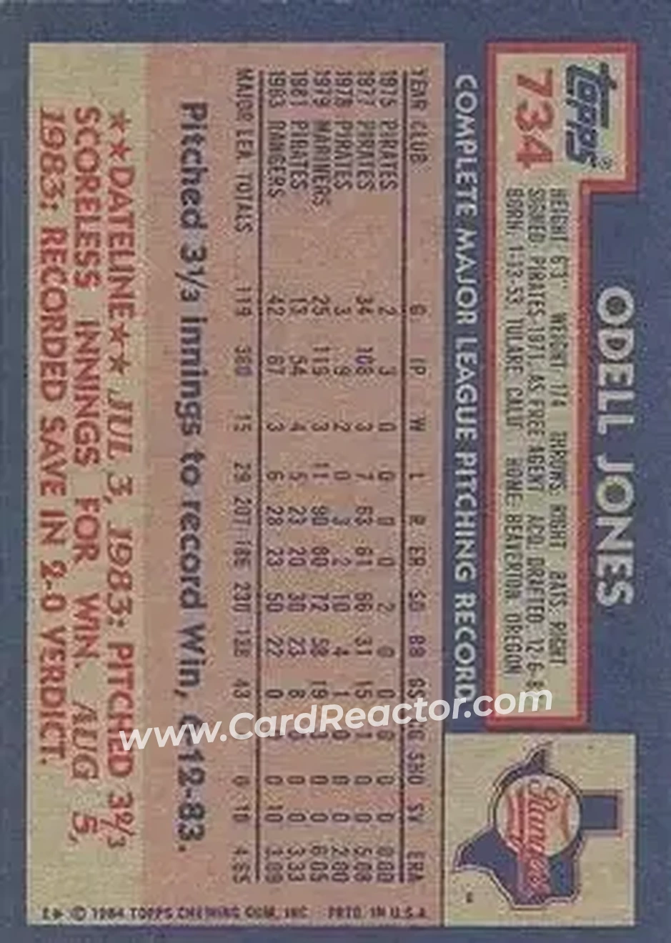 1984 Topps #734 - Odell Jones - Texas Rangers - Back