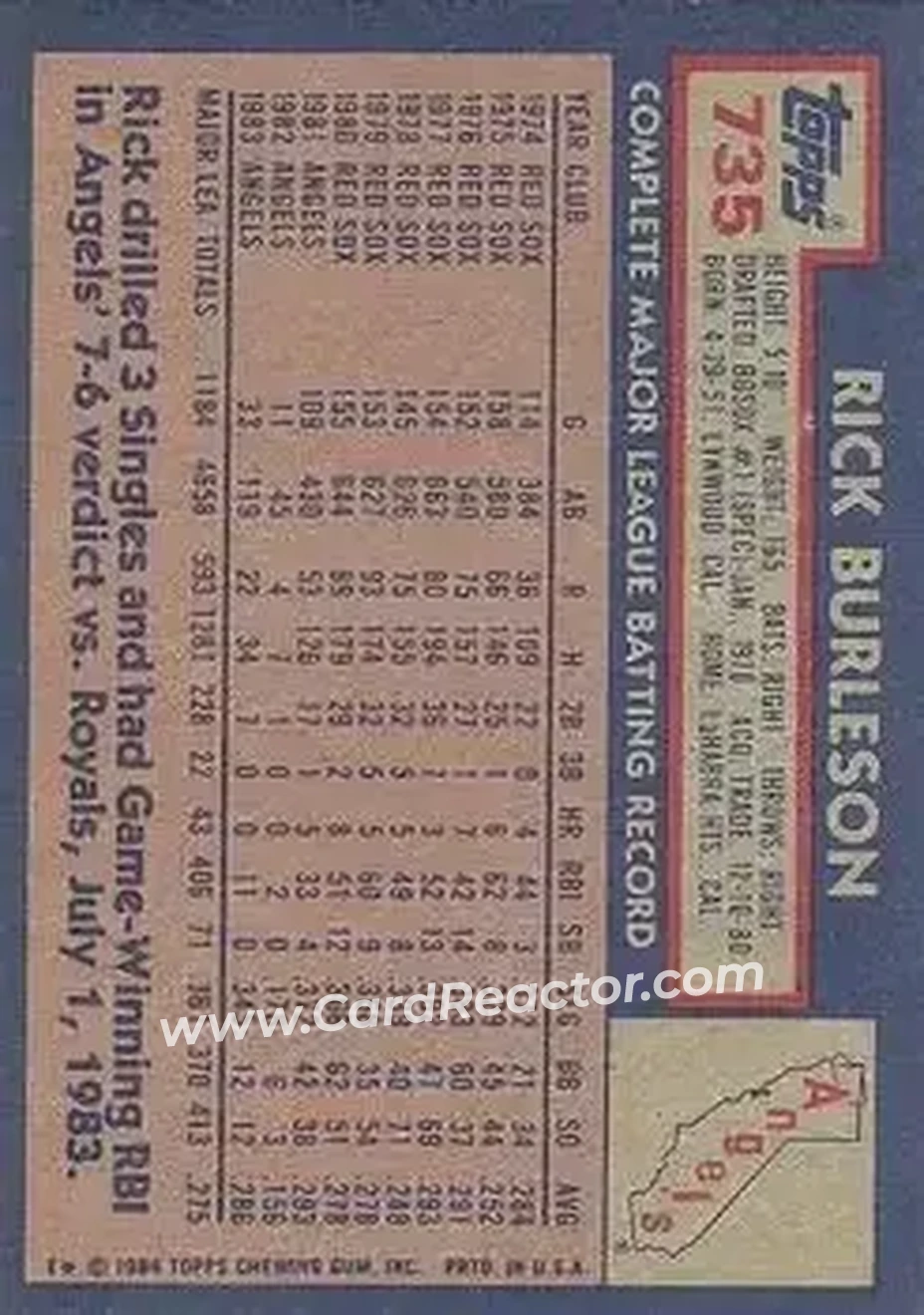 1984 Topps #735 - Rick Burleson - California Angels - Back