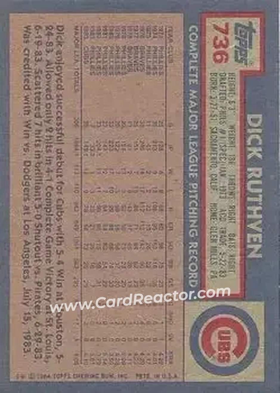 1984 Topps #736 - Dick Ruthven - Chicago Cubs - Back