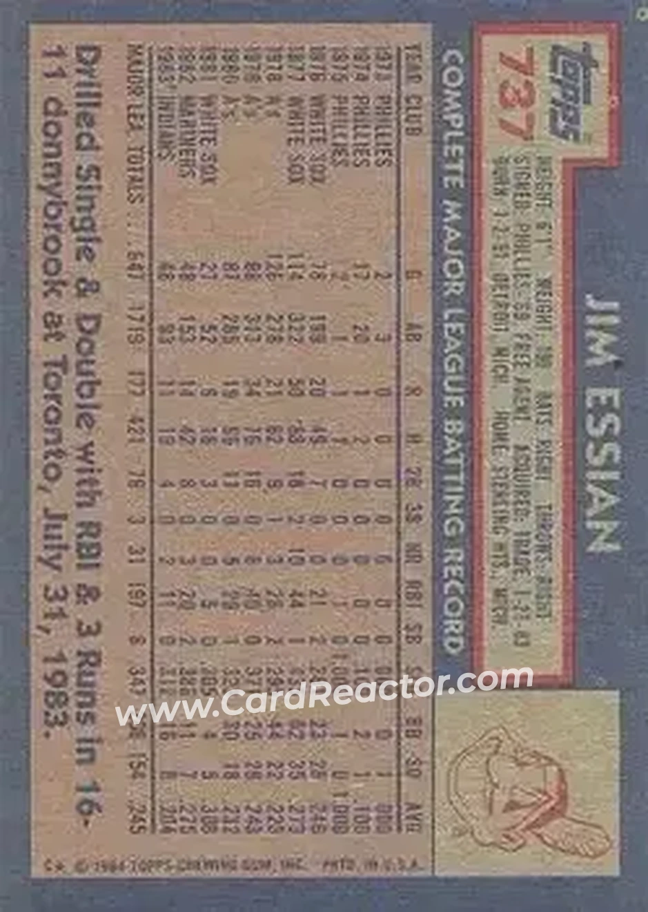 1984 Topps #737 - Jim Essian - Cleveland Indians - Back 1984 Topps #737 - Jim Essian - Cleveland Indians - Back