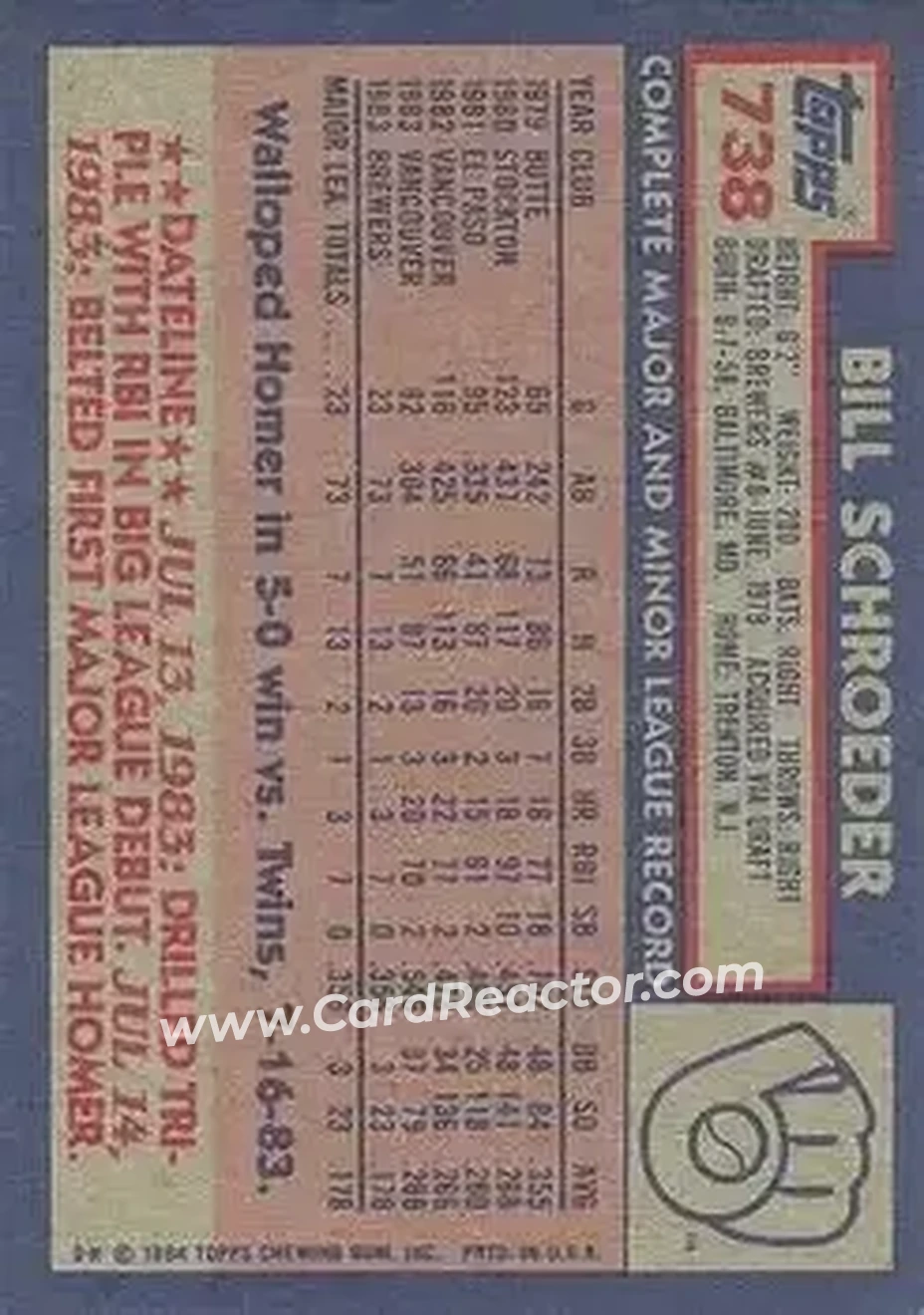 1984 Topps #738 - Bill Schroeder - Milwaukee Brewers - Back