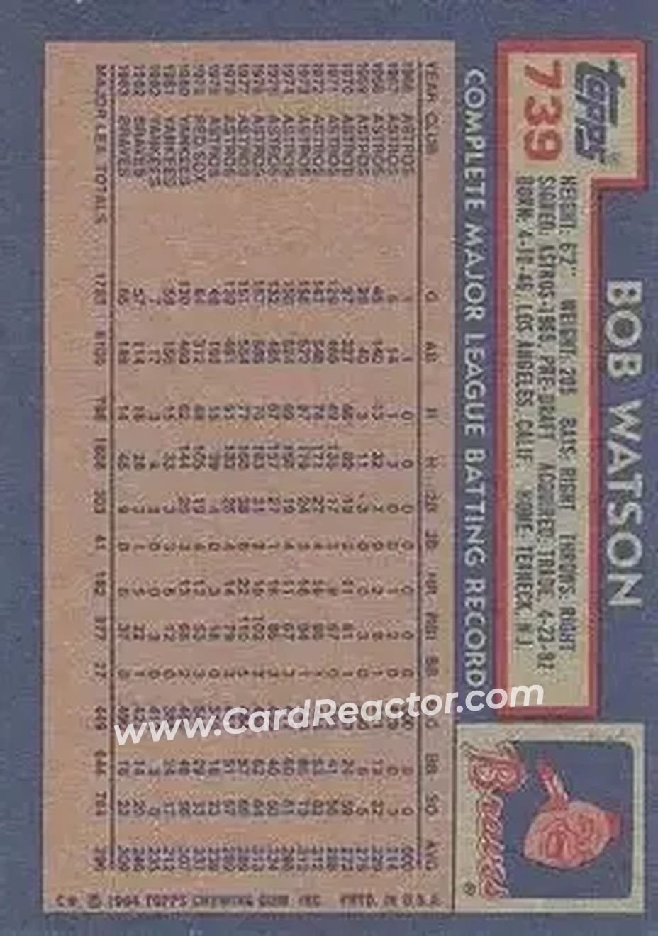 1984 Topps #739 - Bob Watson - Atlanta Braves - Back 1984 Topps #739 - Bob Watson - Atlanta Braves - Back