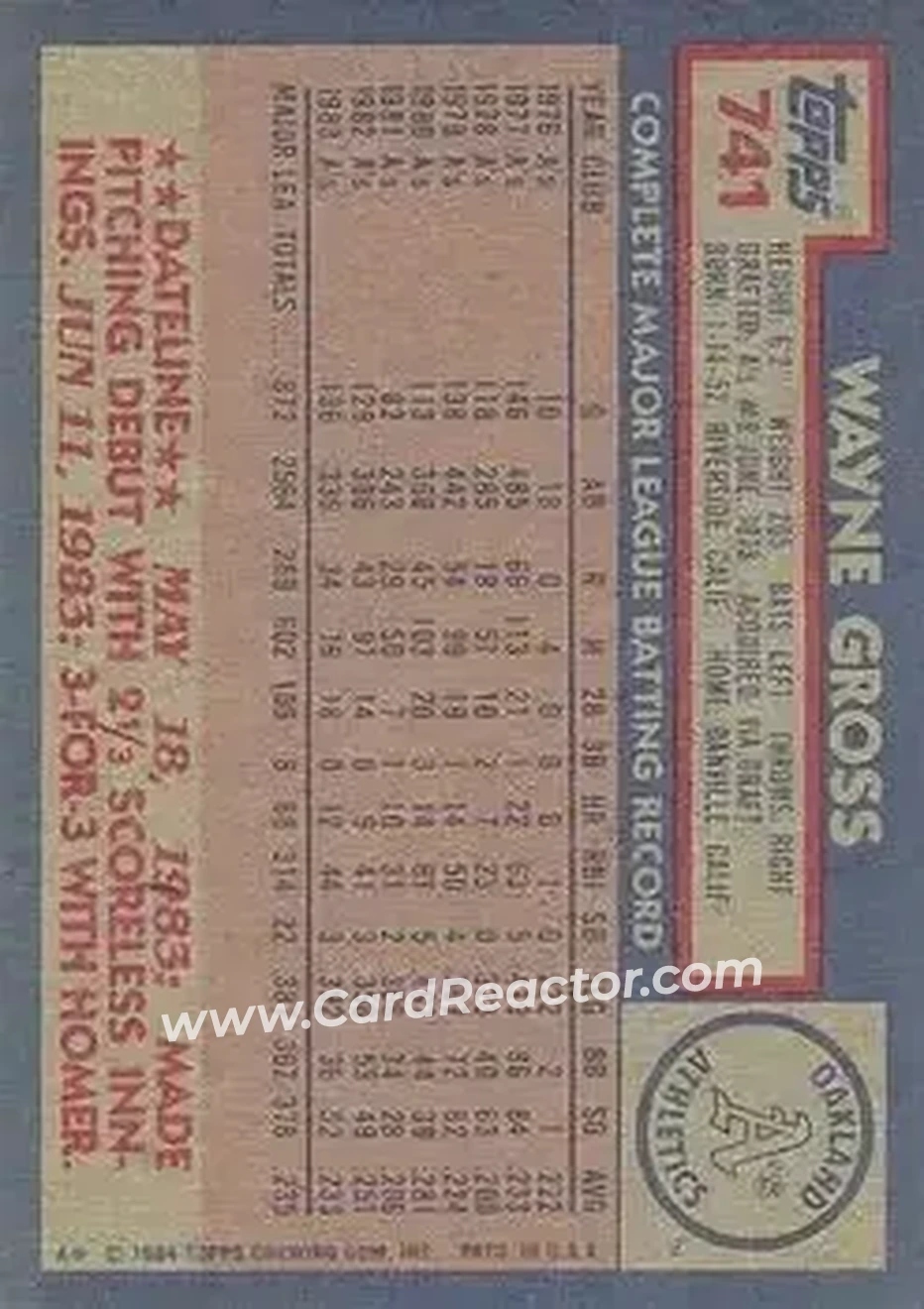 1984 Topps #741 - Wayne Gross - Oakland Athletics - Back