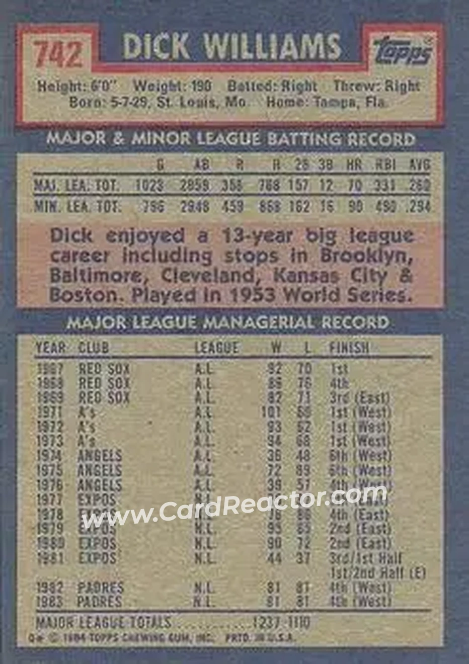1984 Topps #742 - Dick Williams - San Diego Padres - Back