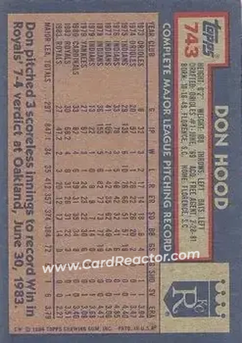 1984 Topps #743 - Don Hood - Kansas City Royals - Back