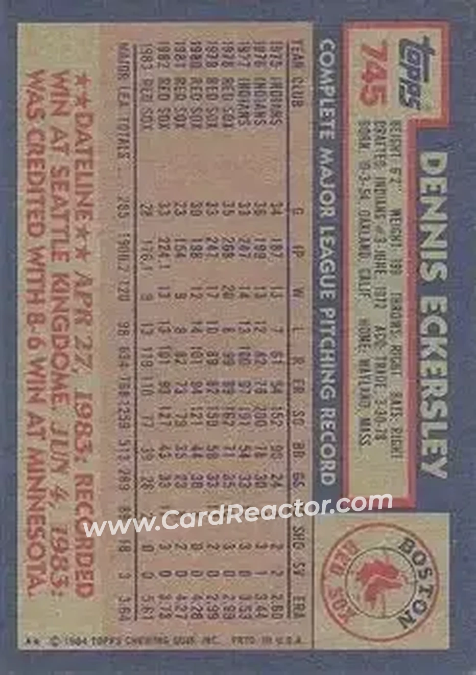 1984 Topps #745 - Dennis Eckersley - Boston Red Sox - Back