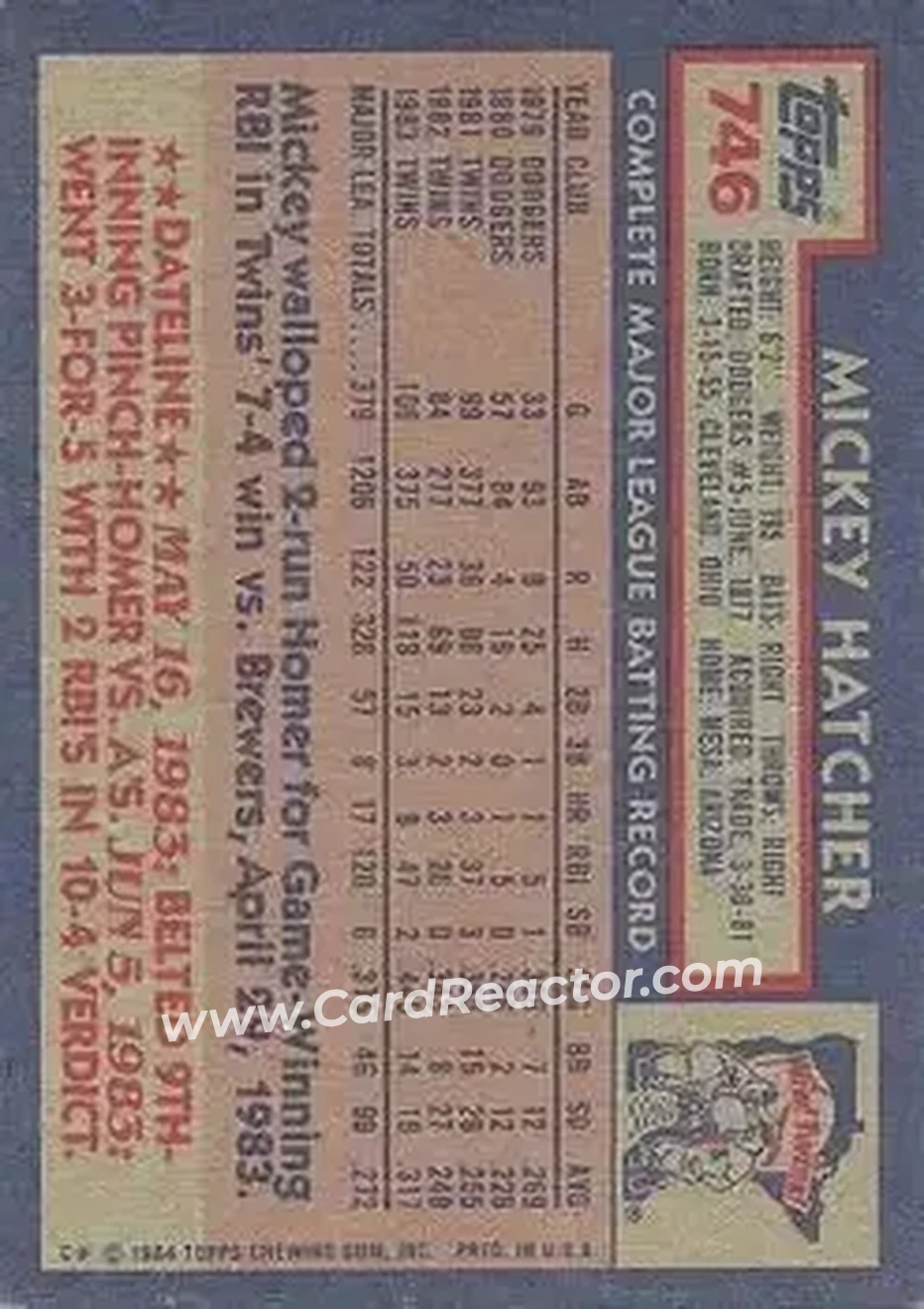 1984 Topps #746 - Mickey Hatcher - Minnesota Twins - Back 1984 Topps #746 - Mickey Hatcher - Minnesota Twins - Back